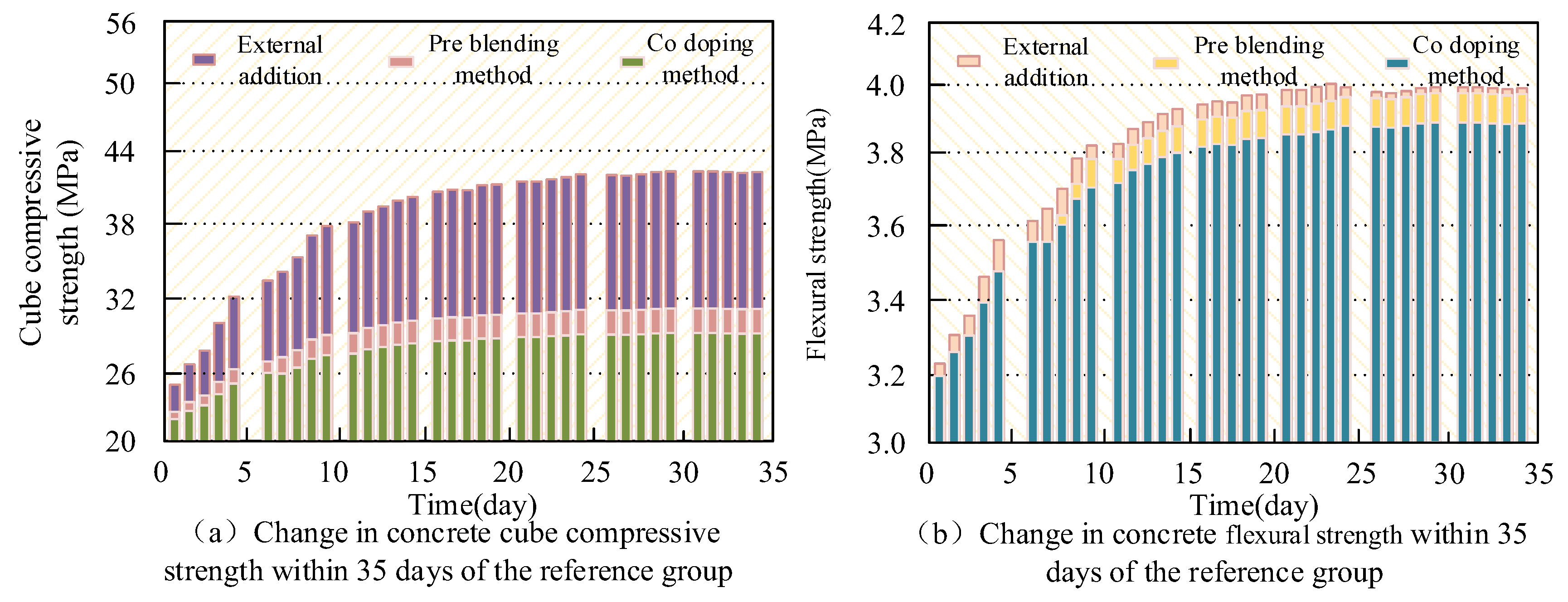 Applsci 14 03372 g009