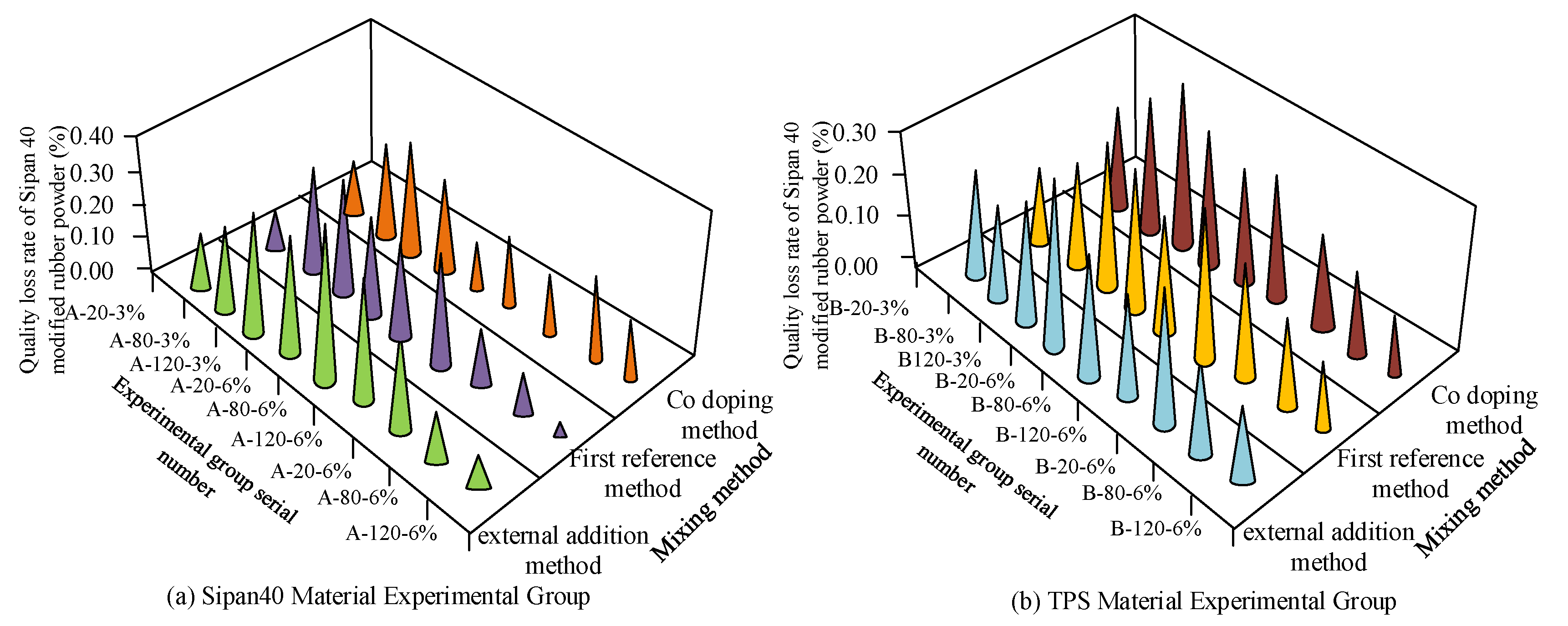 Applsci 14 03372 g011