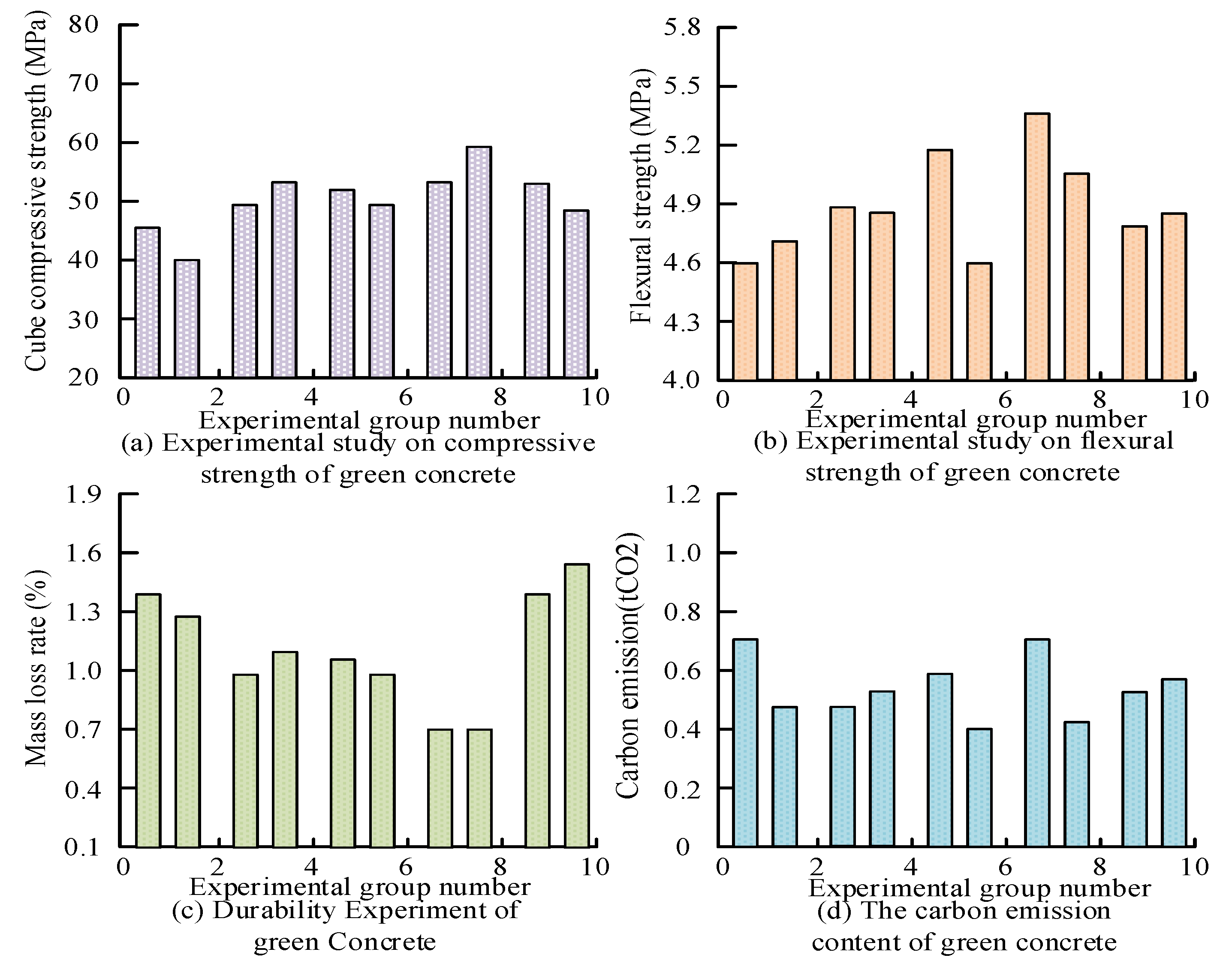 Applsci 14 03372 g013