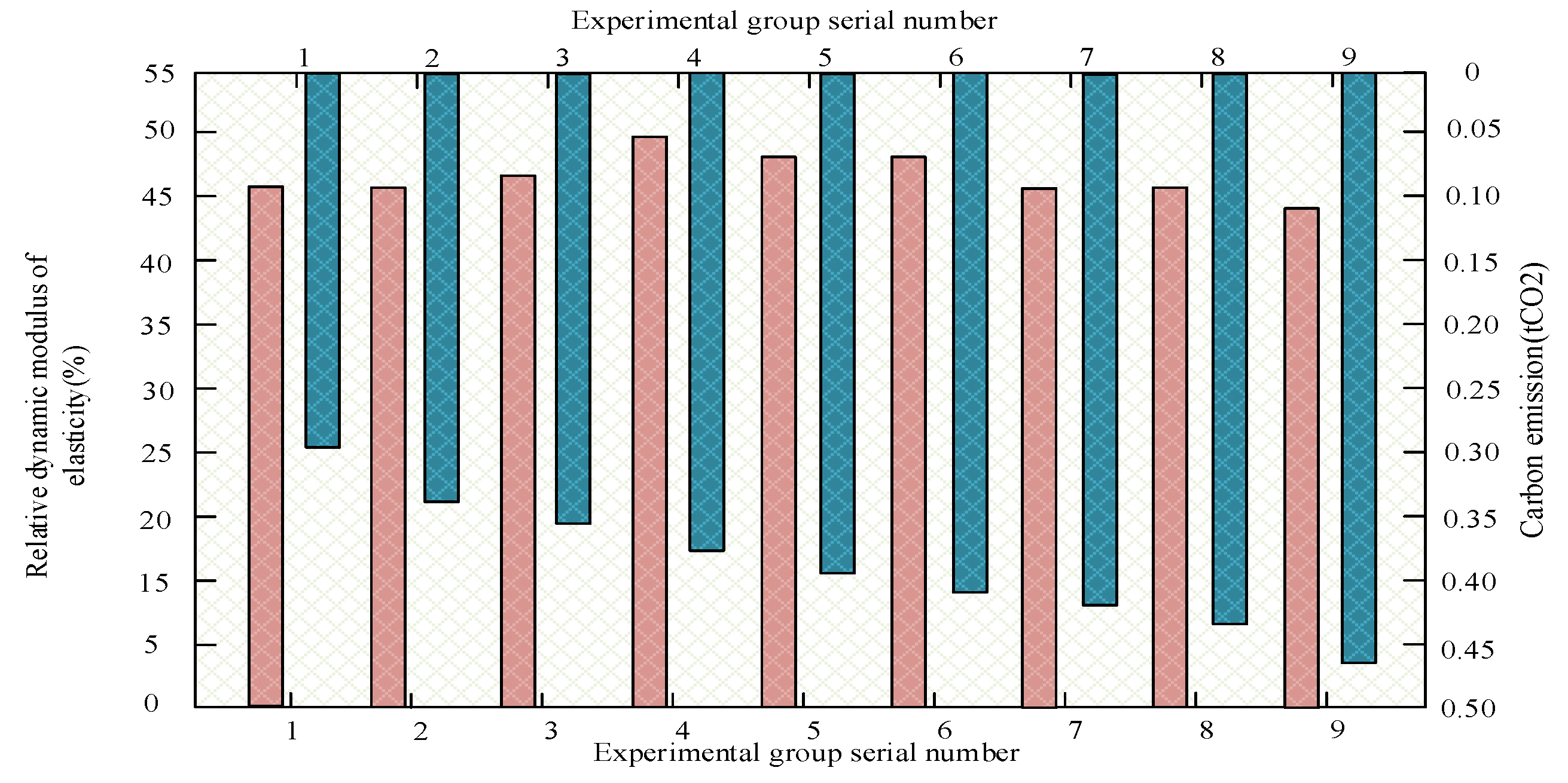 Applsci 14 03372 g015