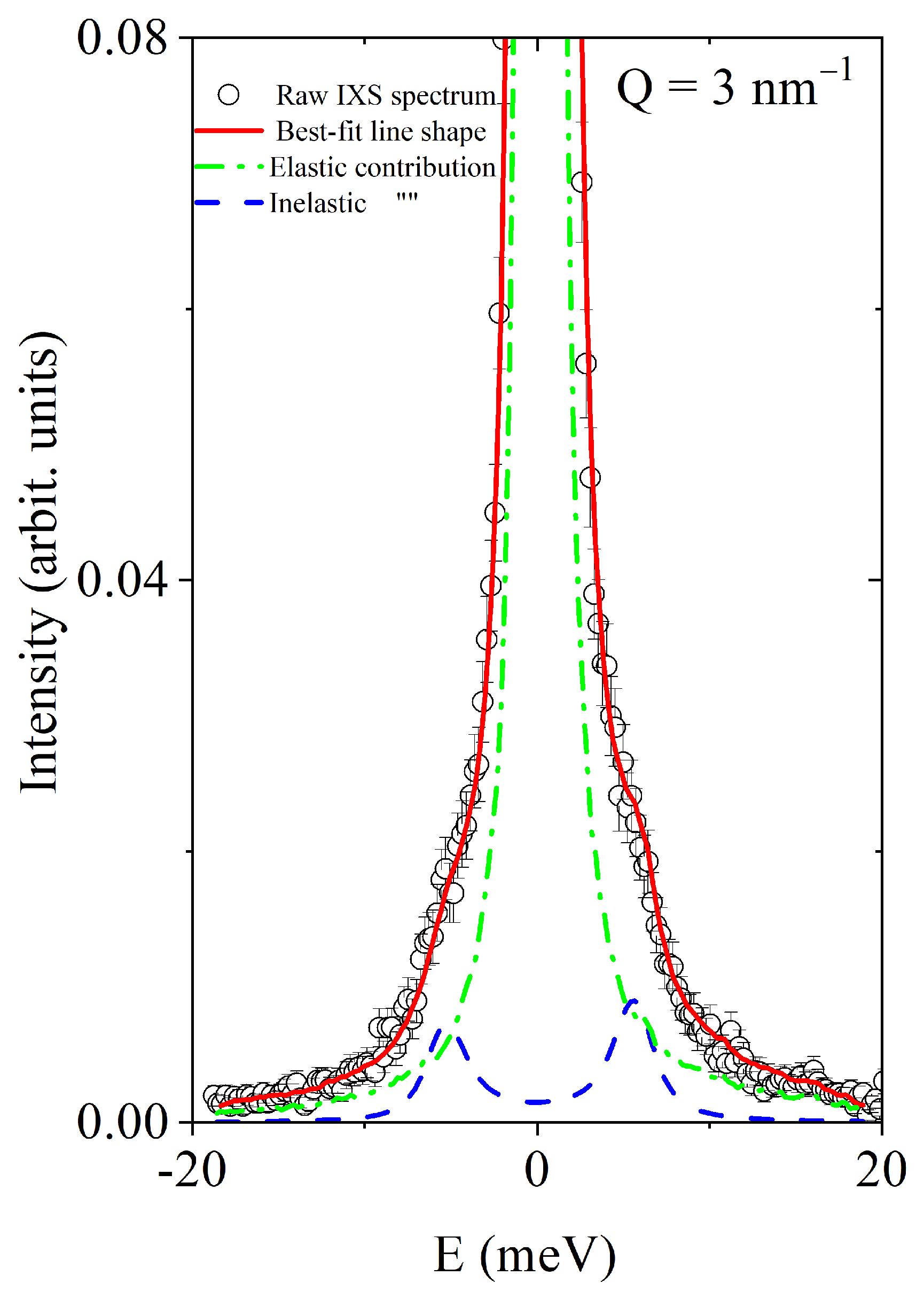 Applsci 14 03377 g001