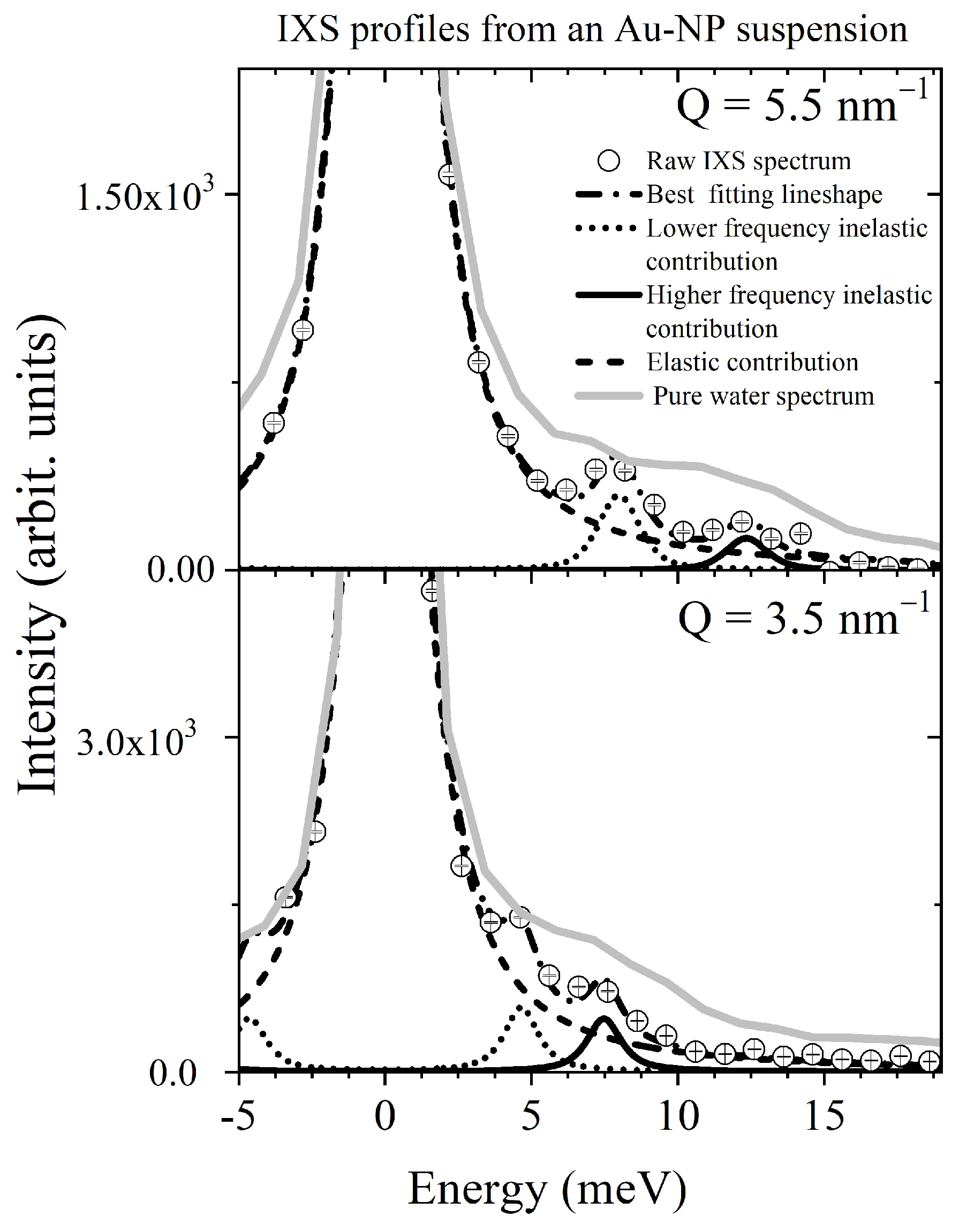 Applsci 14 03377 g004
