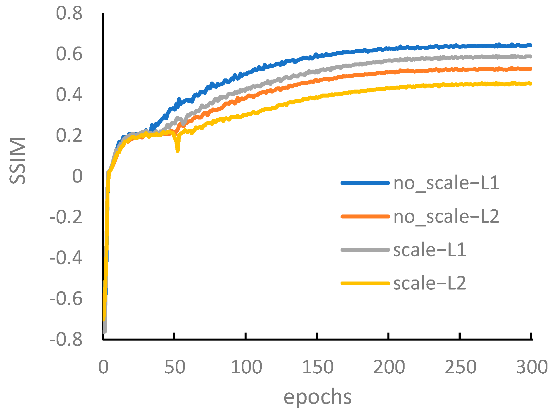 Applsci 14 03378 g009 Applsci 14 03378 g009