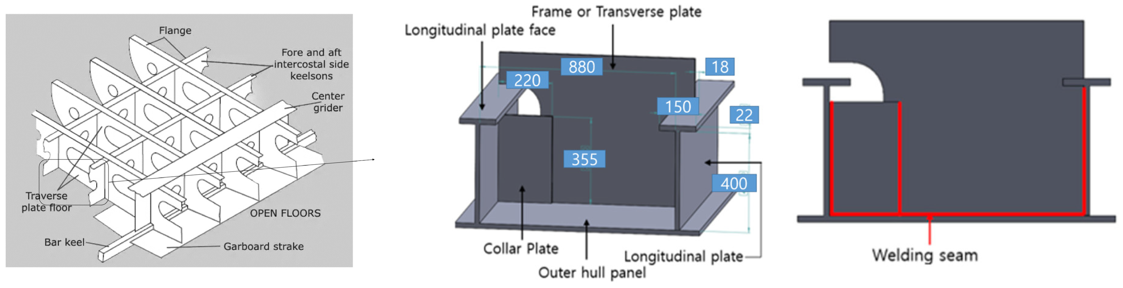 Applsci 14 03384 g001 Applsci 14 03384 g001