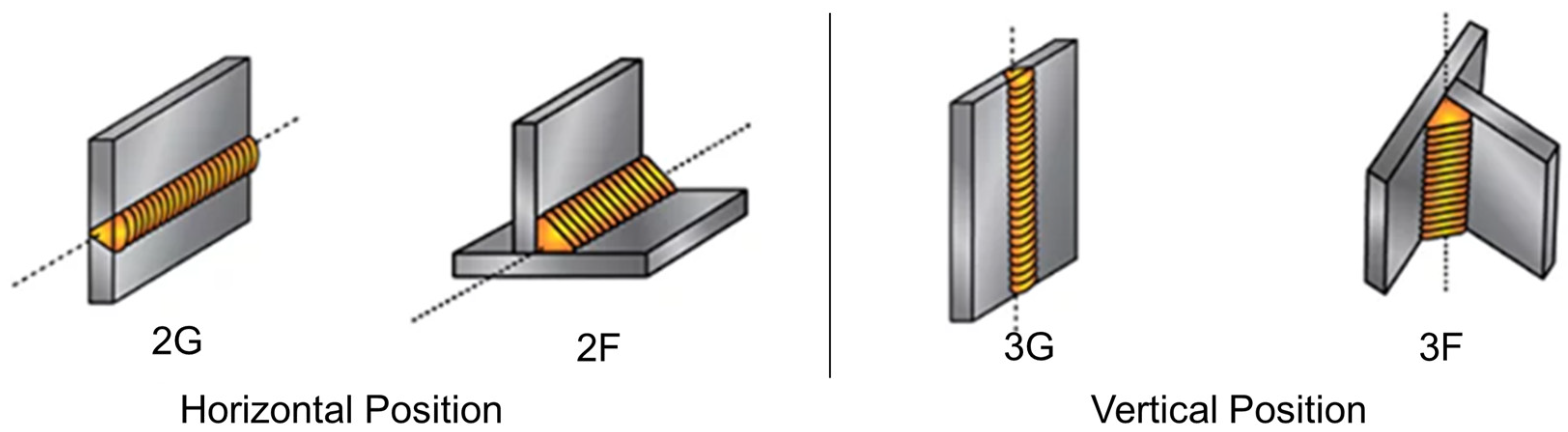 Applsci 14 03384 g003 Applsci 14 03384 g003