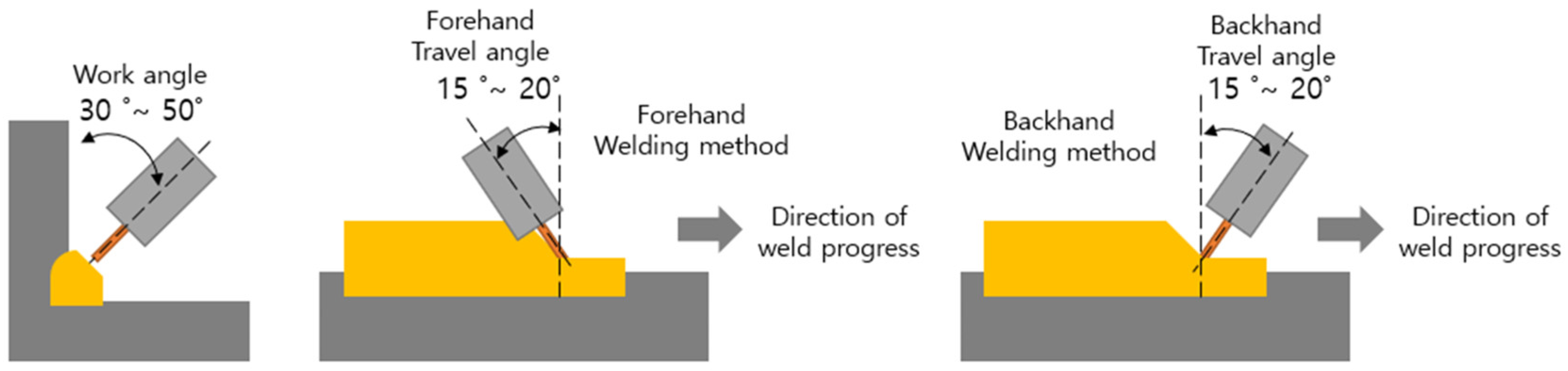 Applsci 14 03384 g004 Applsci 14 03384 g004