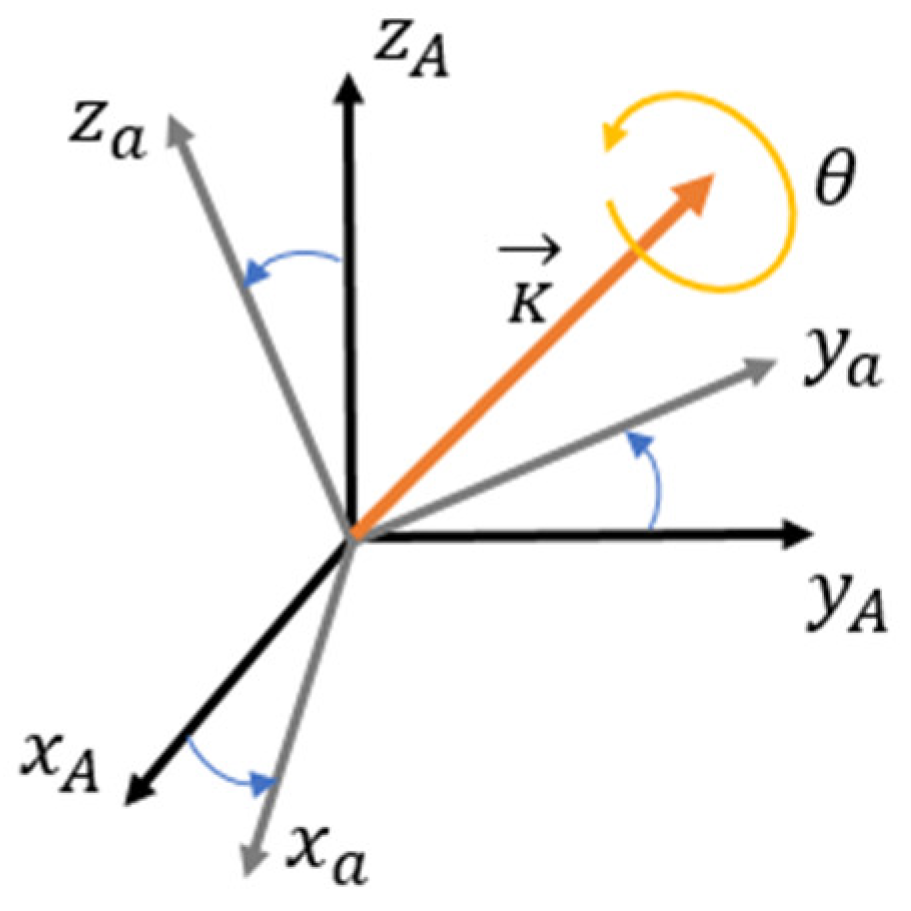 Applsci 14 03384 g006 Applsci 14 03384 g006