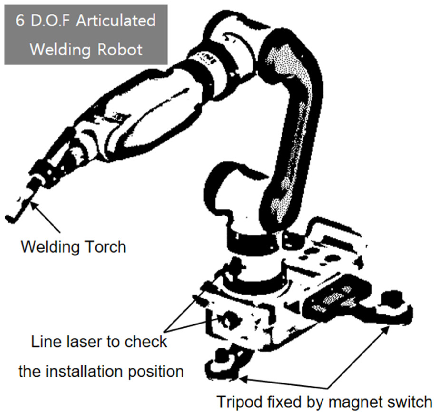 Applsci 14 03384 g007 Applsci 14 03384 g007