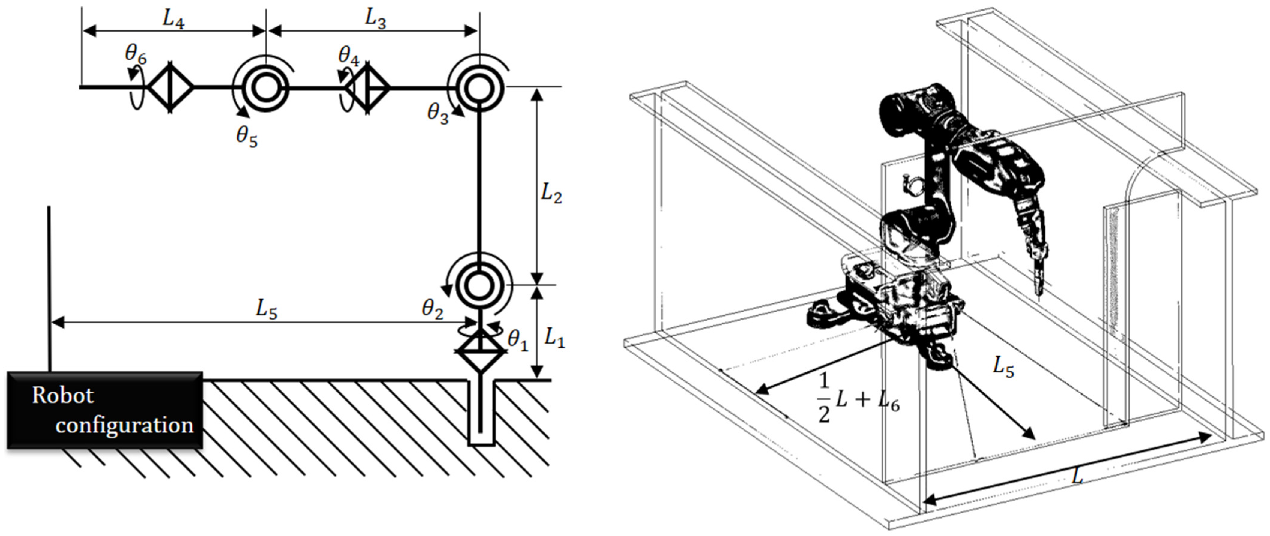 Applsci 14 03384 g012 Applsci 14 03384 g012