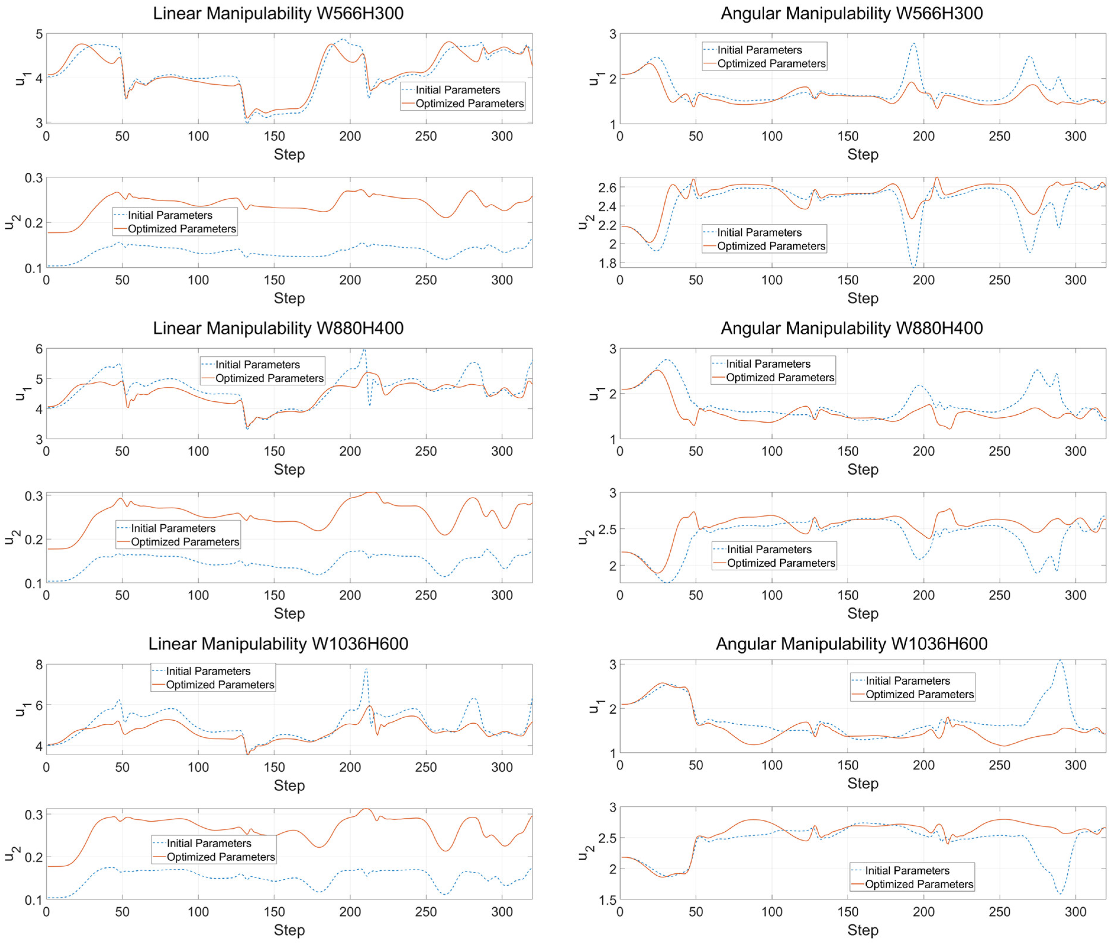 Applsci 14 03384 g015 Applsci 14 03384 g015