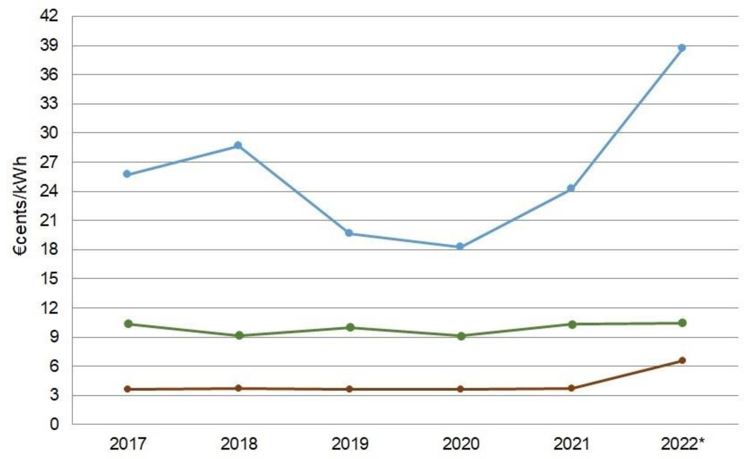 Applsci 14 03388 g003