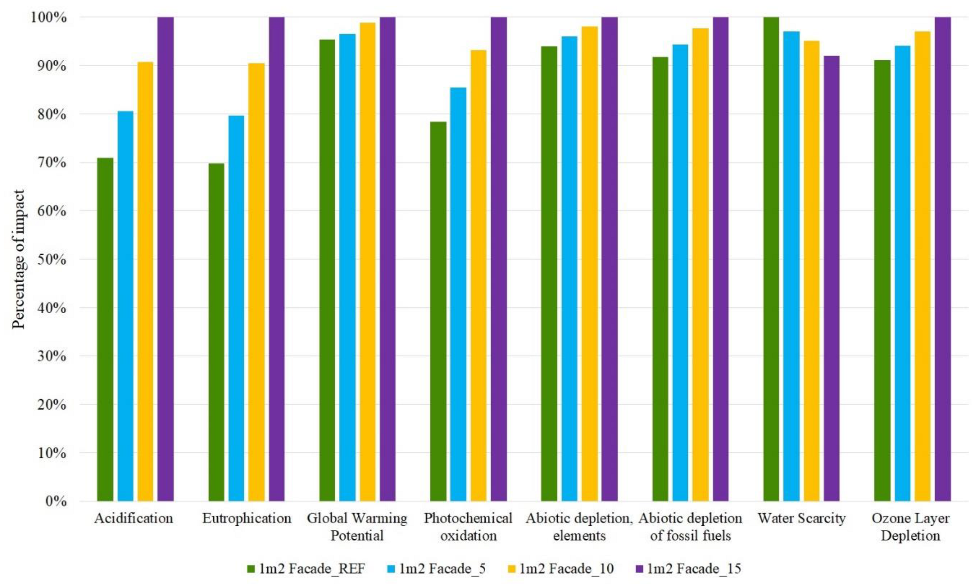 Applsci 14 03388 g008