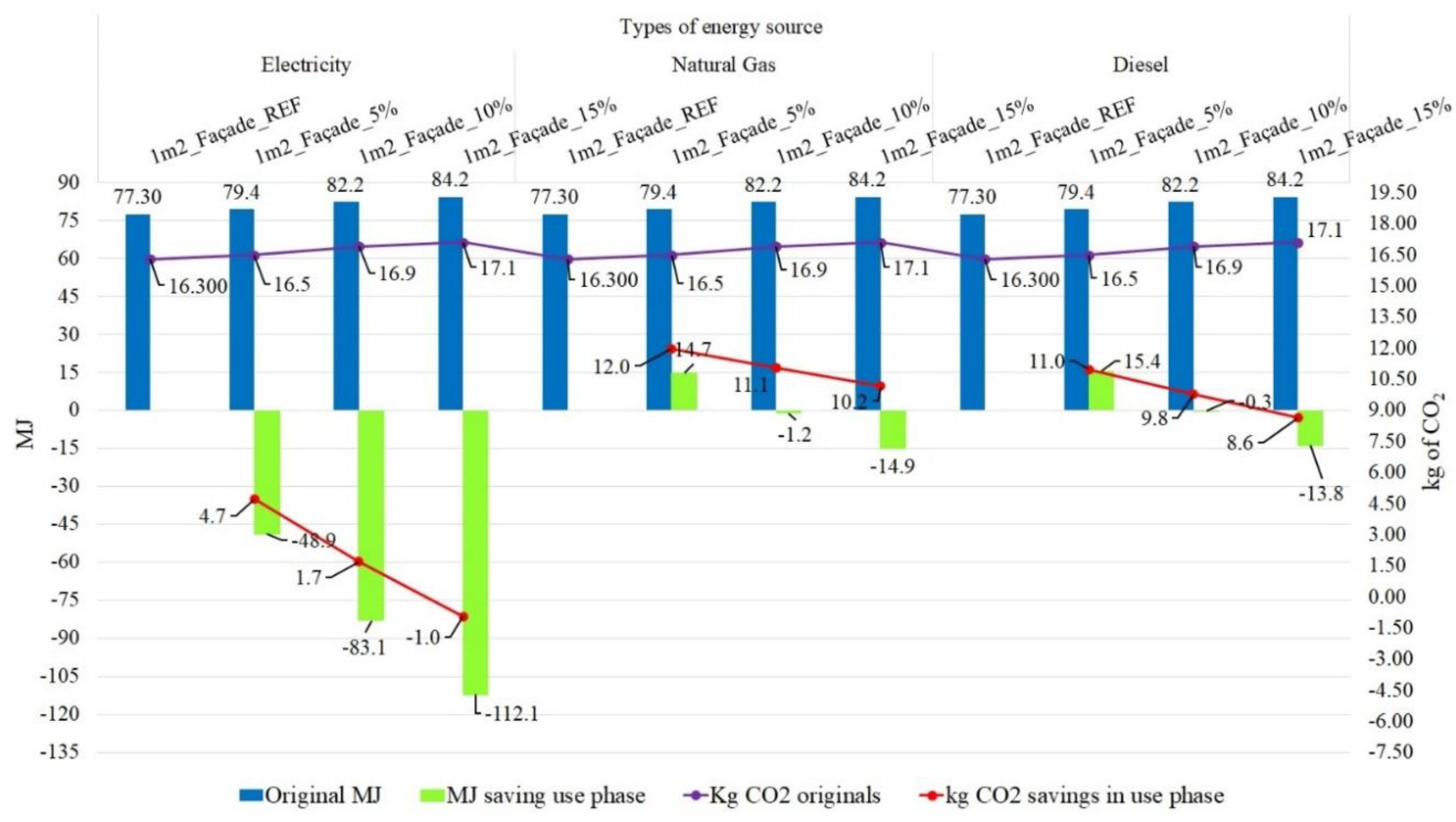 Applsci 14 03388 g009