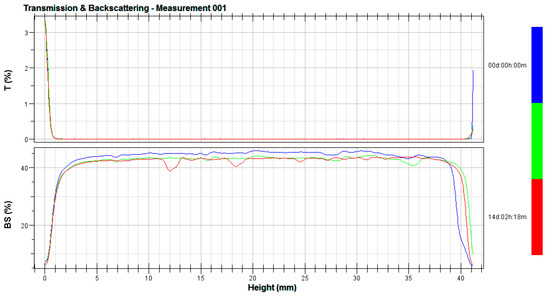 Applsci 14 03390 g0a1