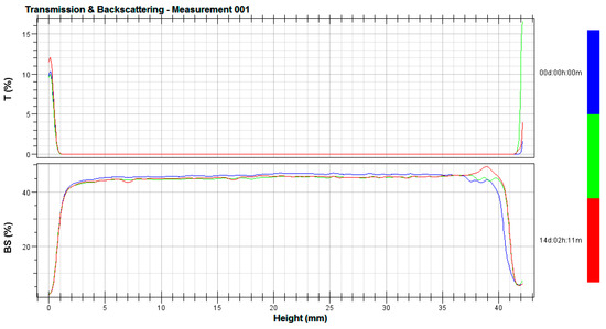 Applsci 14 03390 g0a2