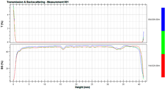 Applsci 14 03390 g0a6