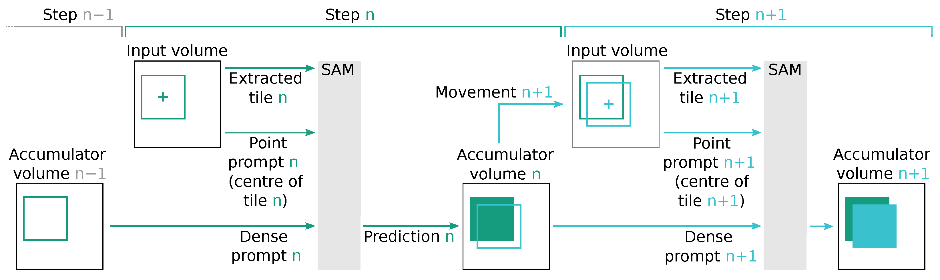 Applsci 14 03391 g008