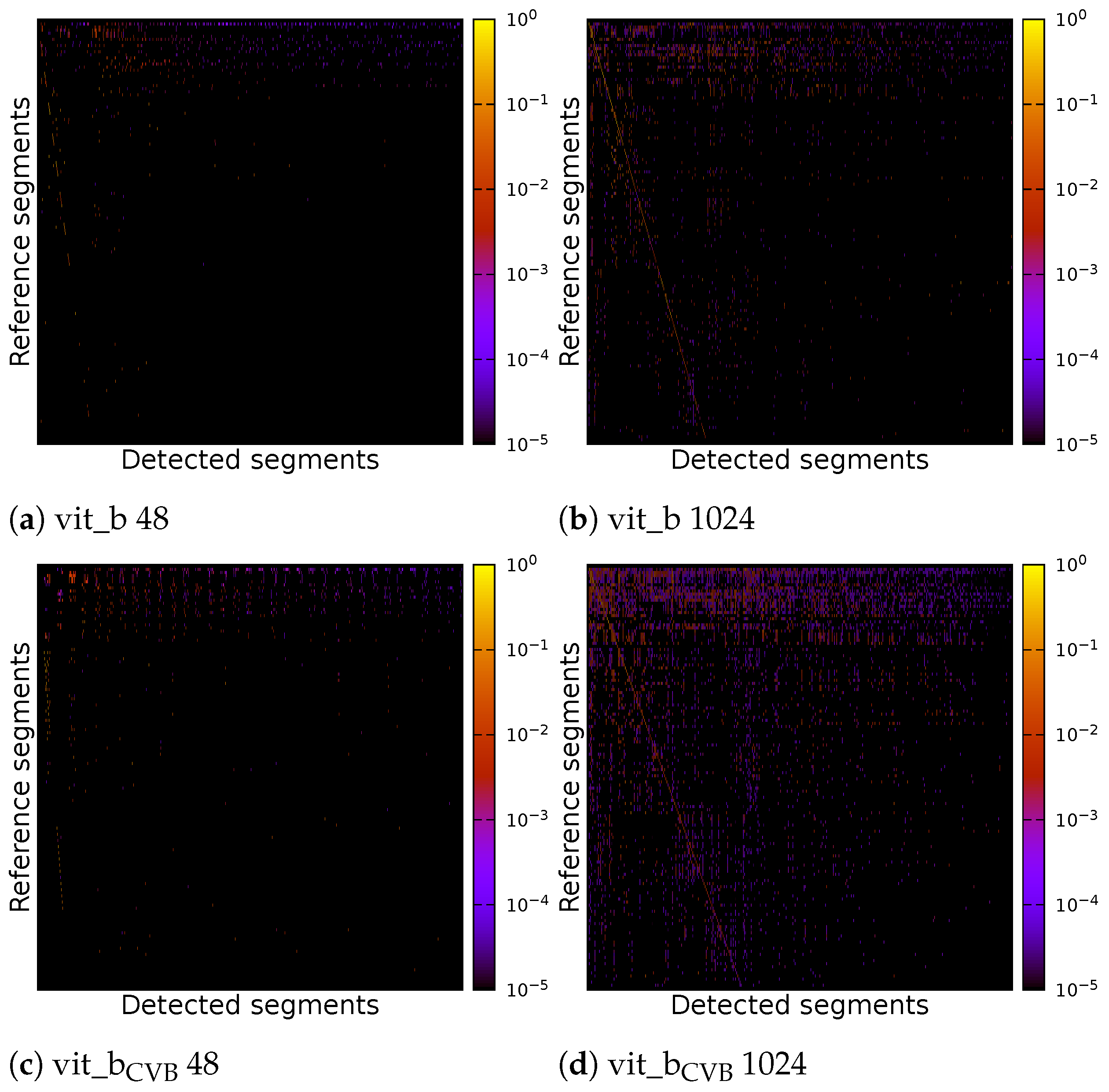 Applsci 14 03391 g016