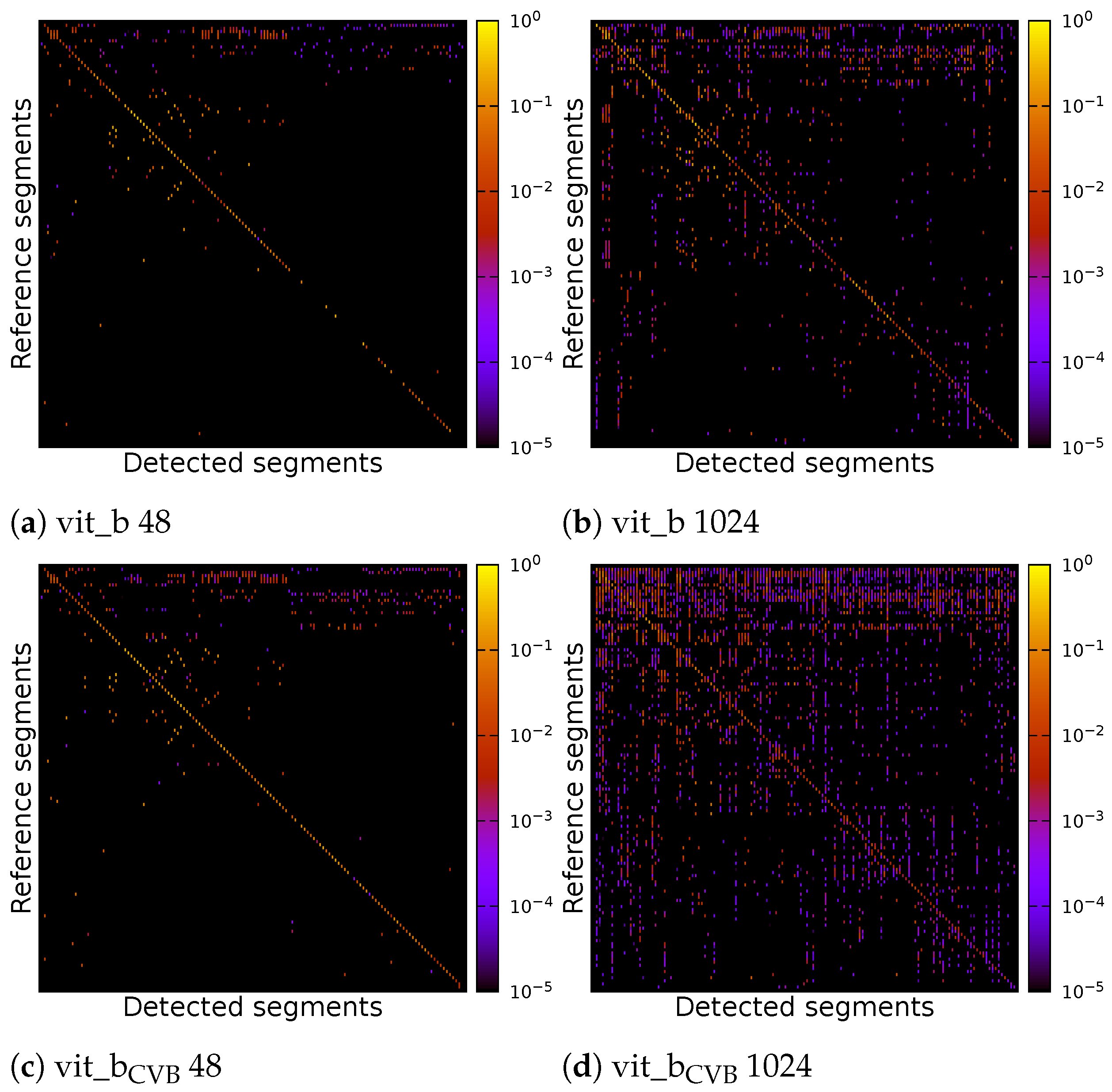 Applsci 14 03391 g017