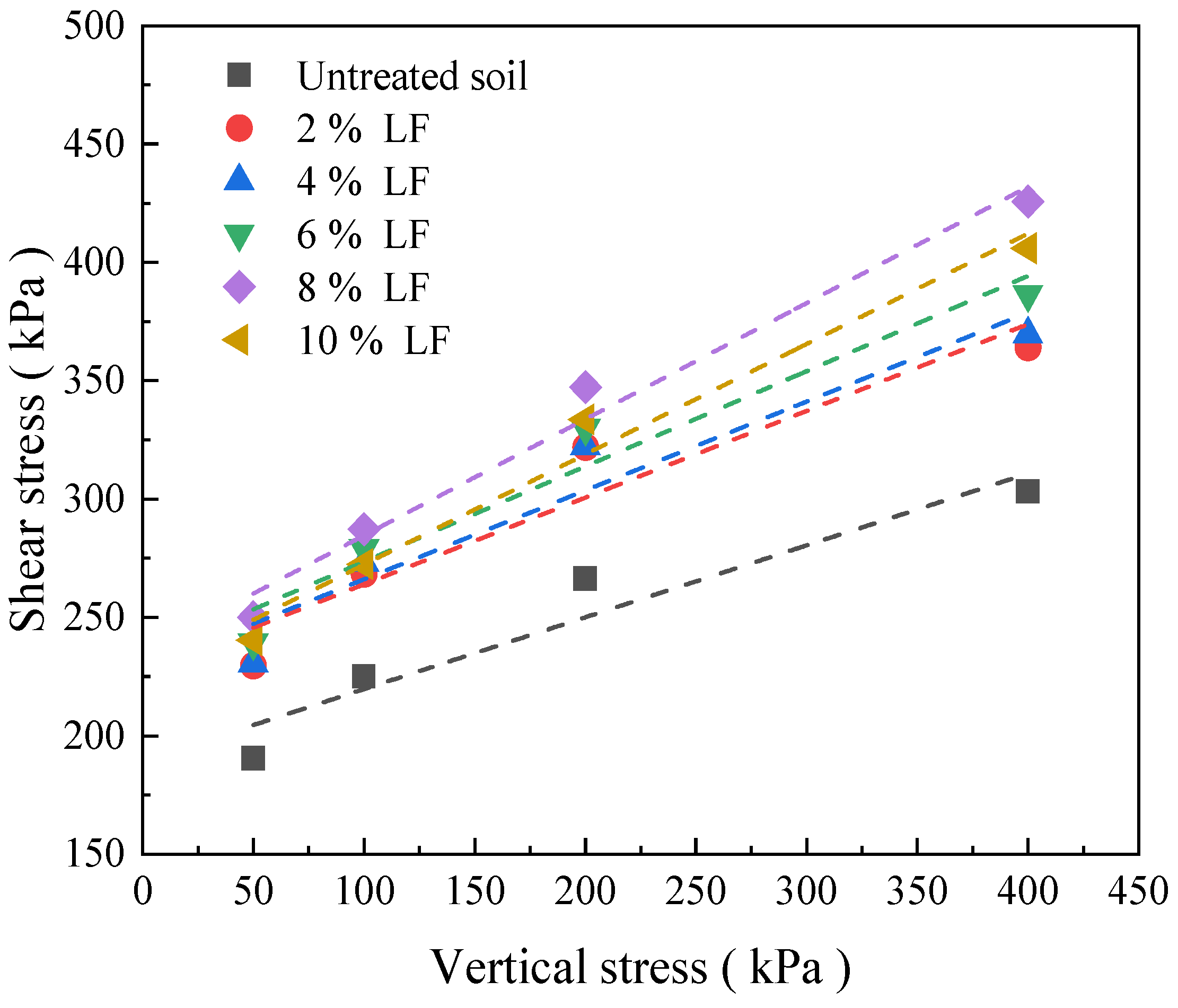 Applsci 14 03393 g005
