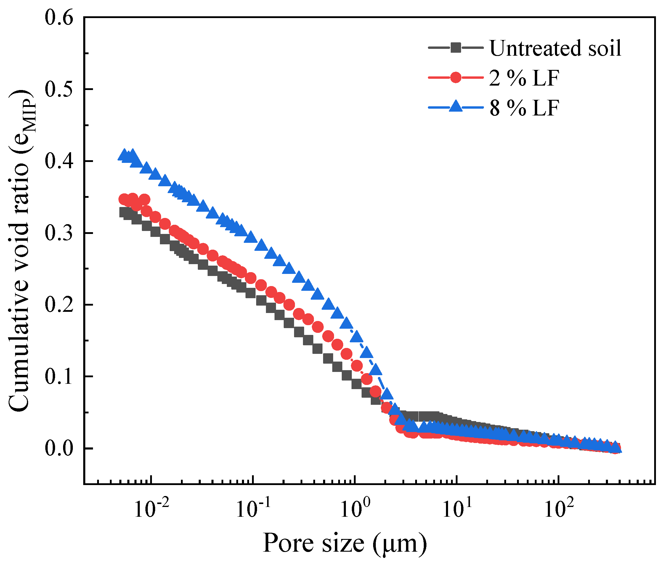 Applsci 14 03393 g007