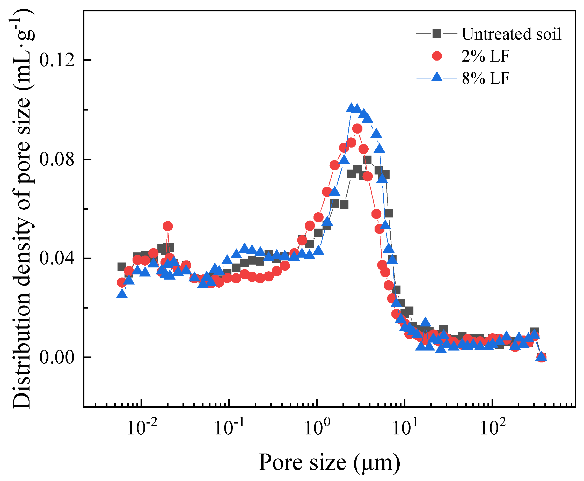 Applsci 14 03393 g008