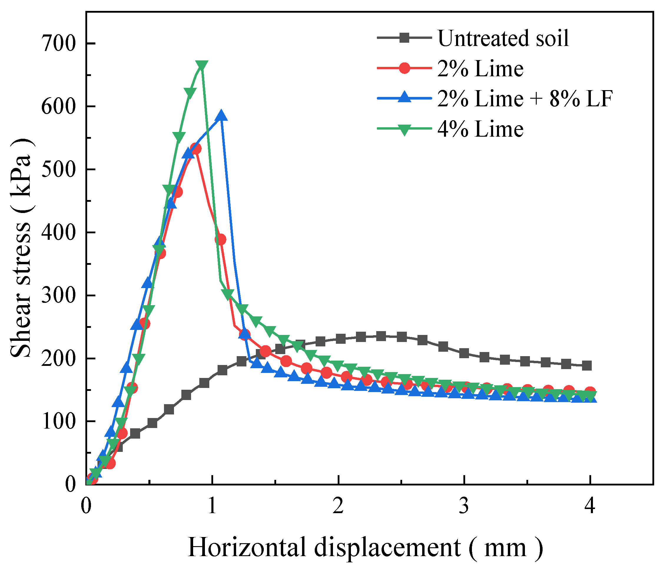Applsci 14 03393 g013