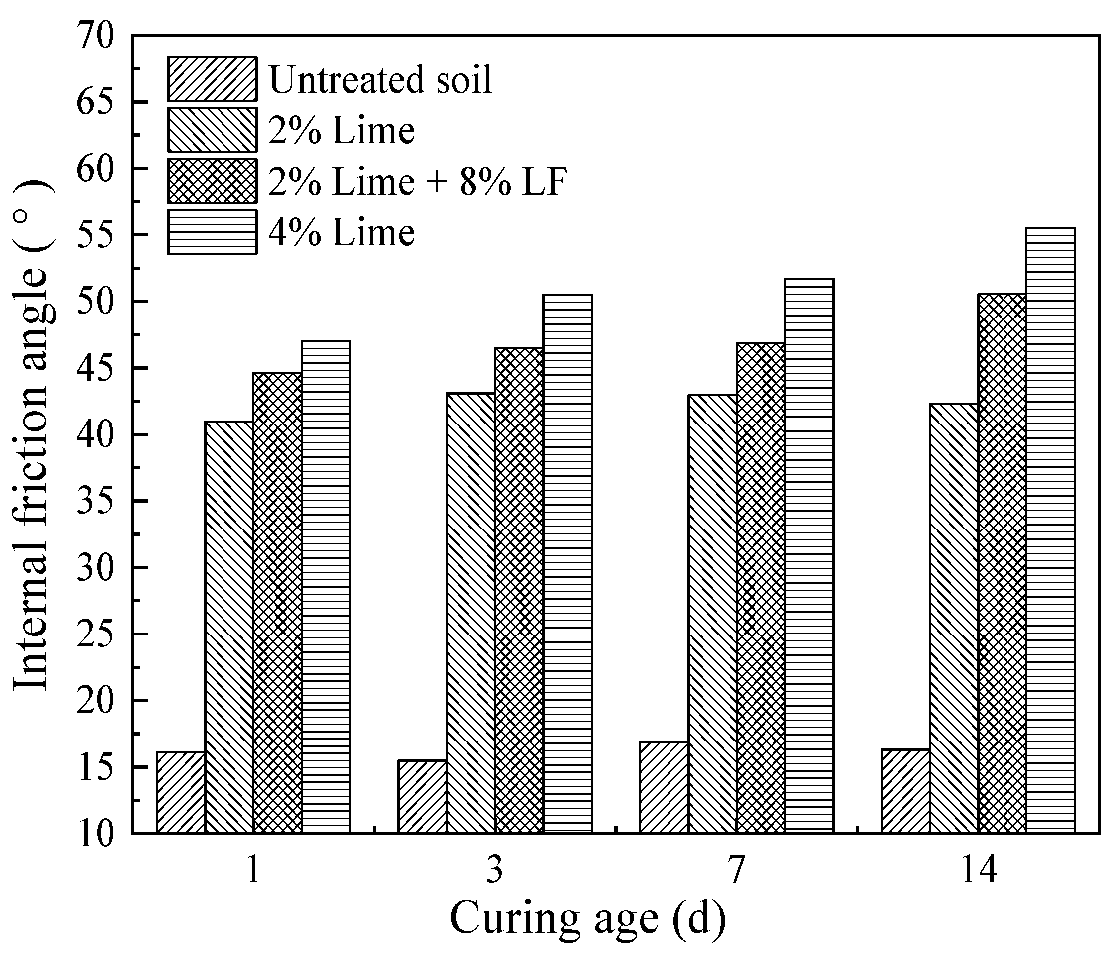 Applsci 14 03393 g016