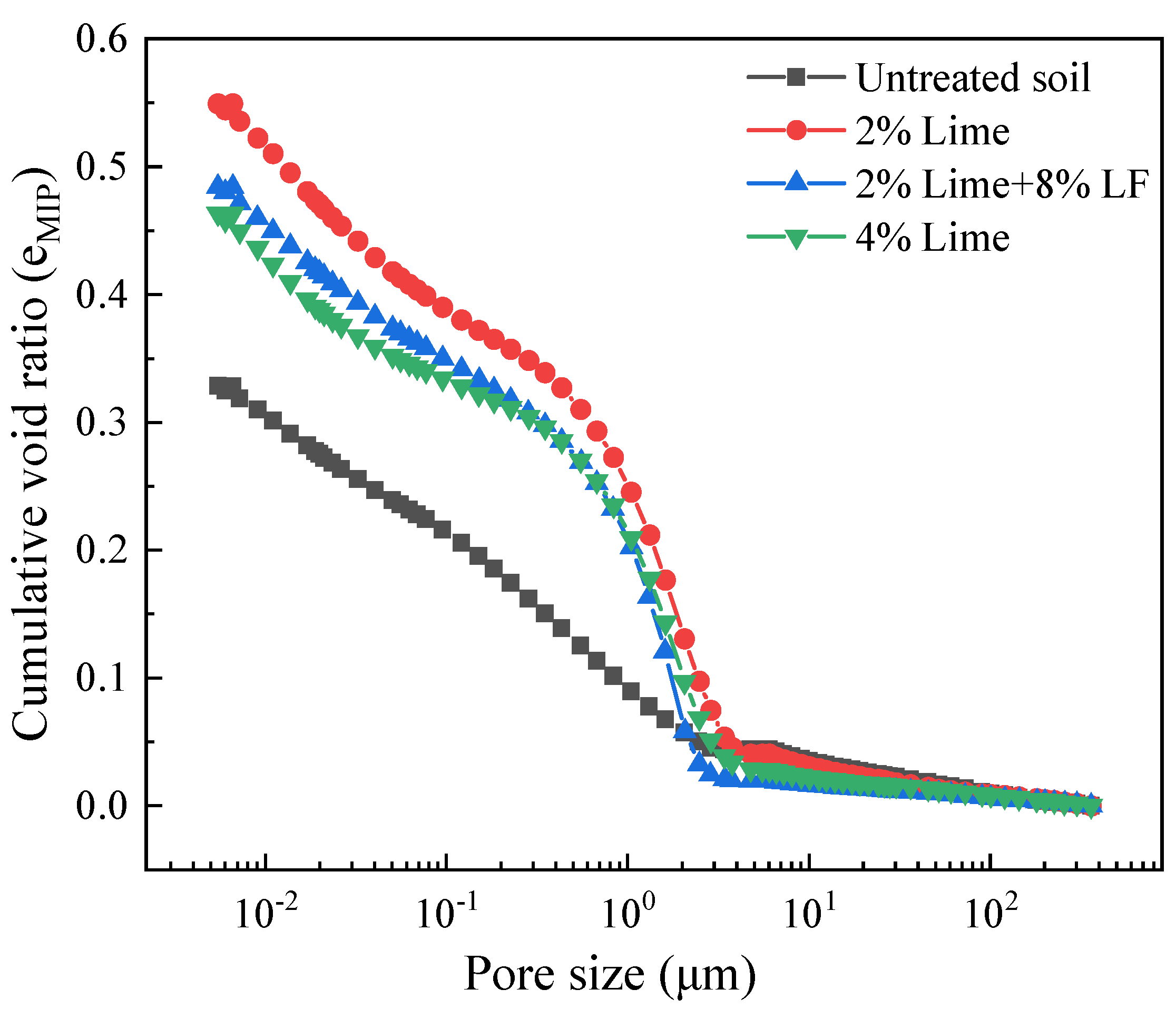 Applsci 14 03393 g018
