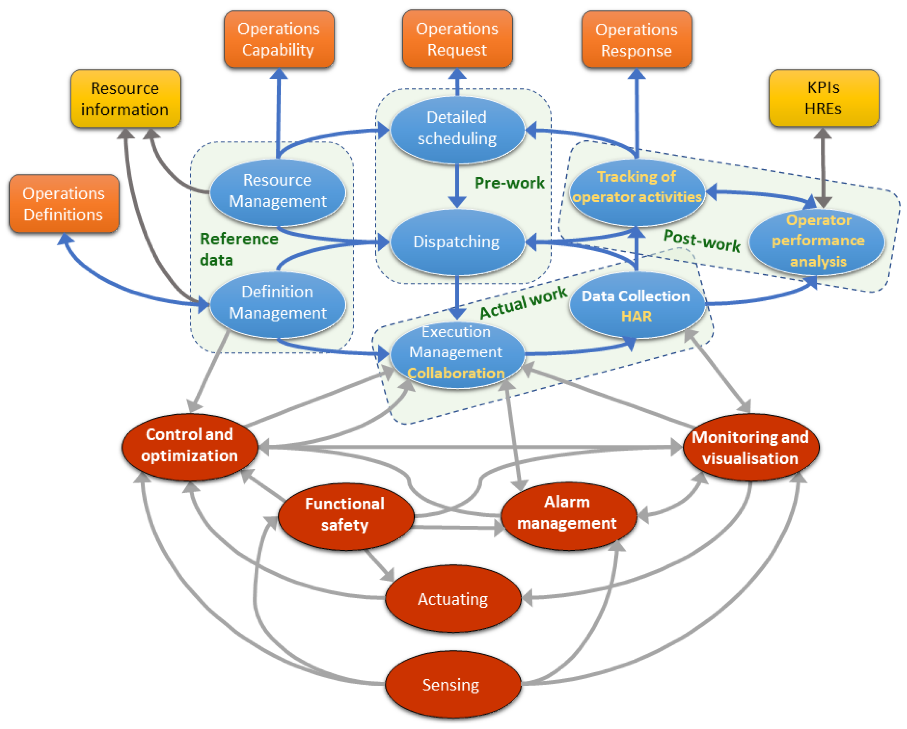 Applsci 14 03398 g002