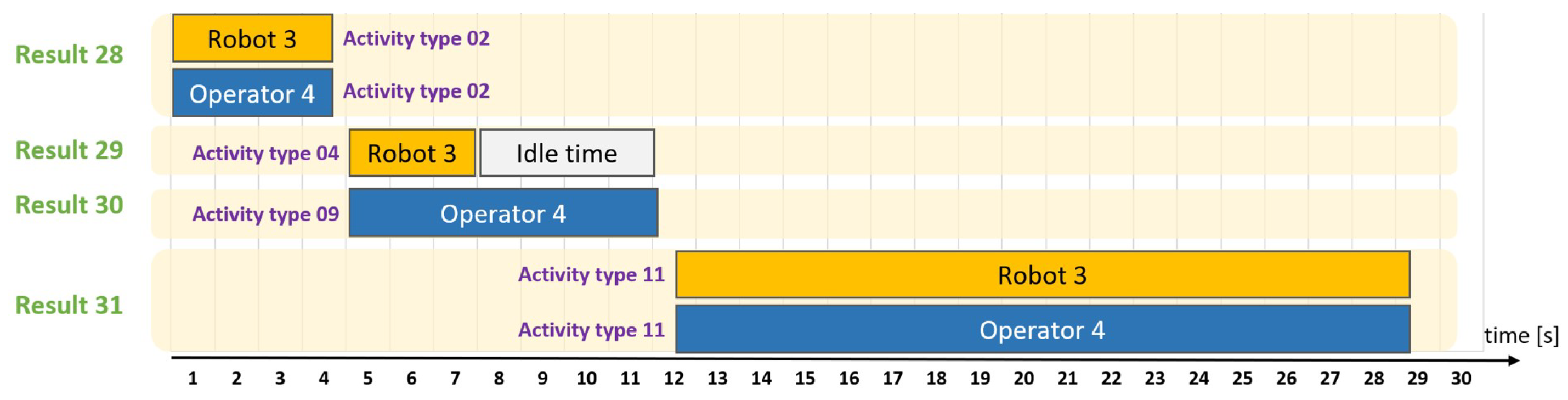 Applsci 14 03398 g007