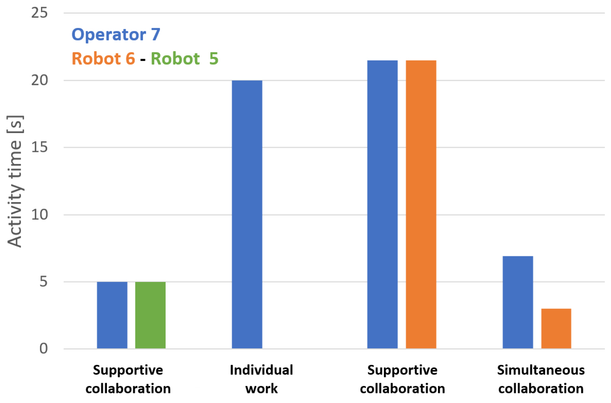 Applsci 14 03398 g014