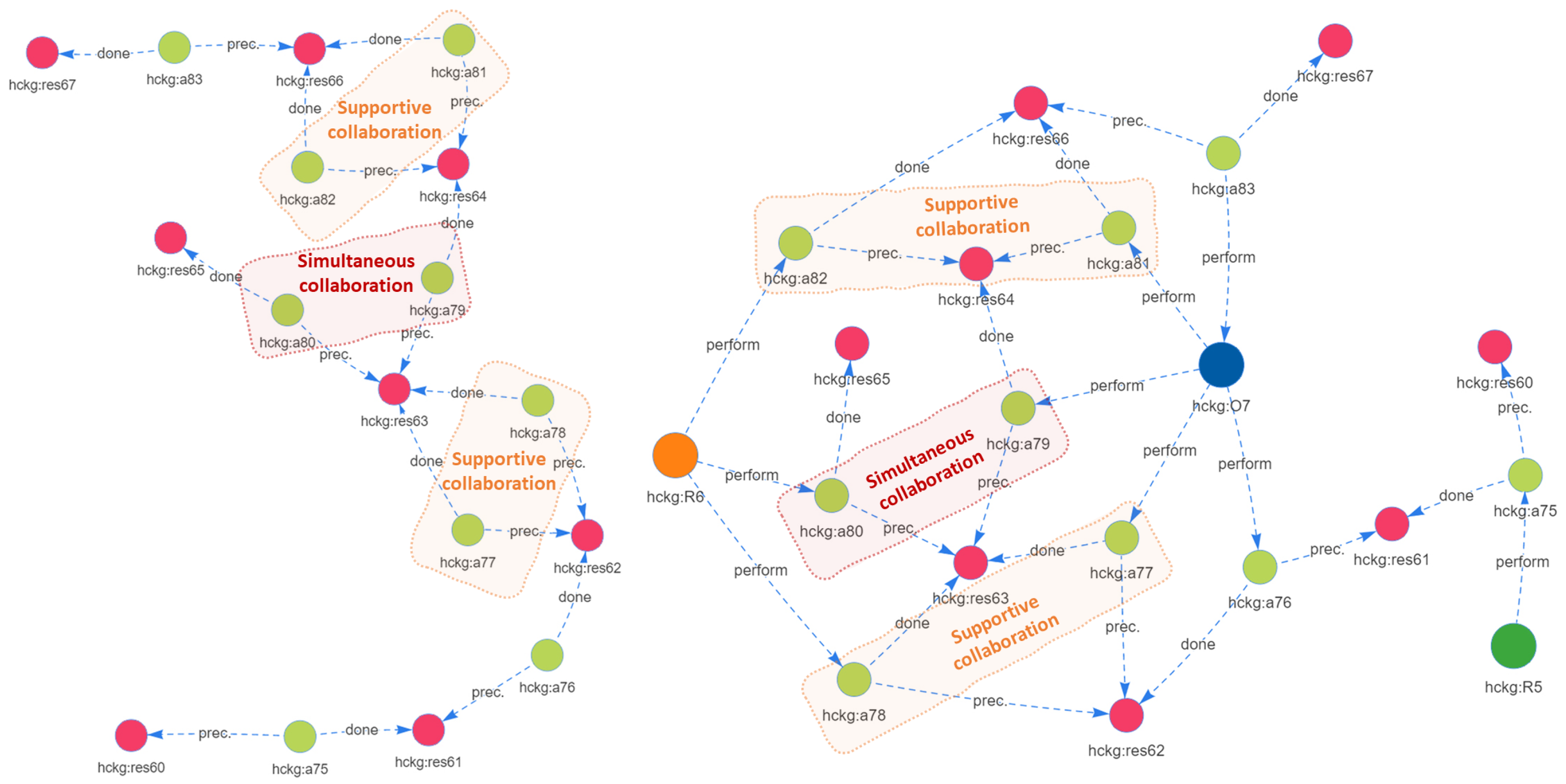 Applsci 14 03398 g015