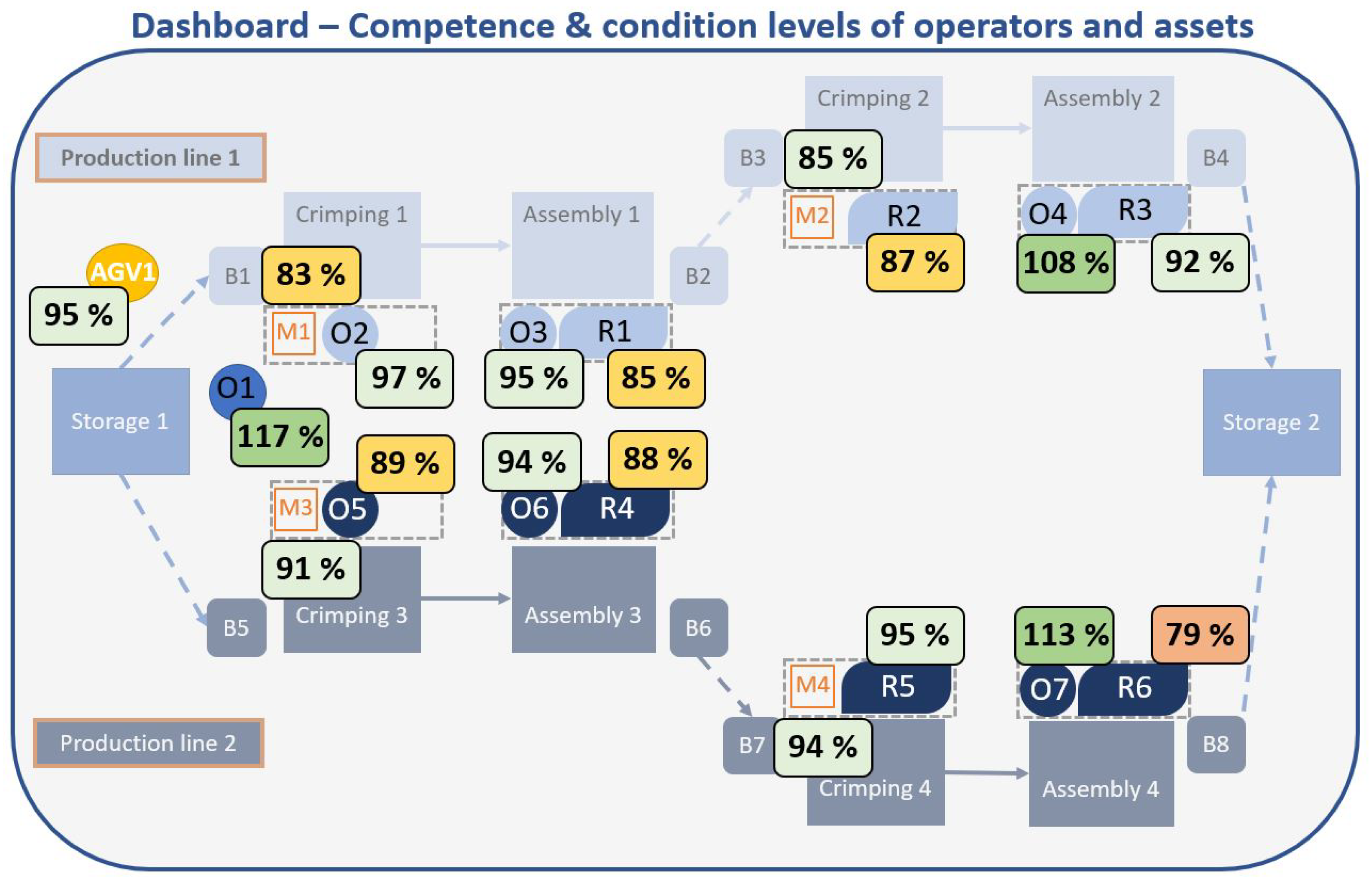 Applsci 14 03398 g016