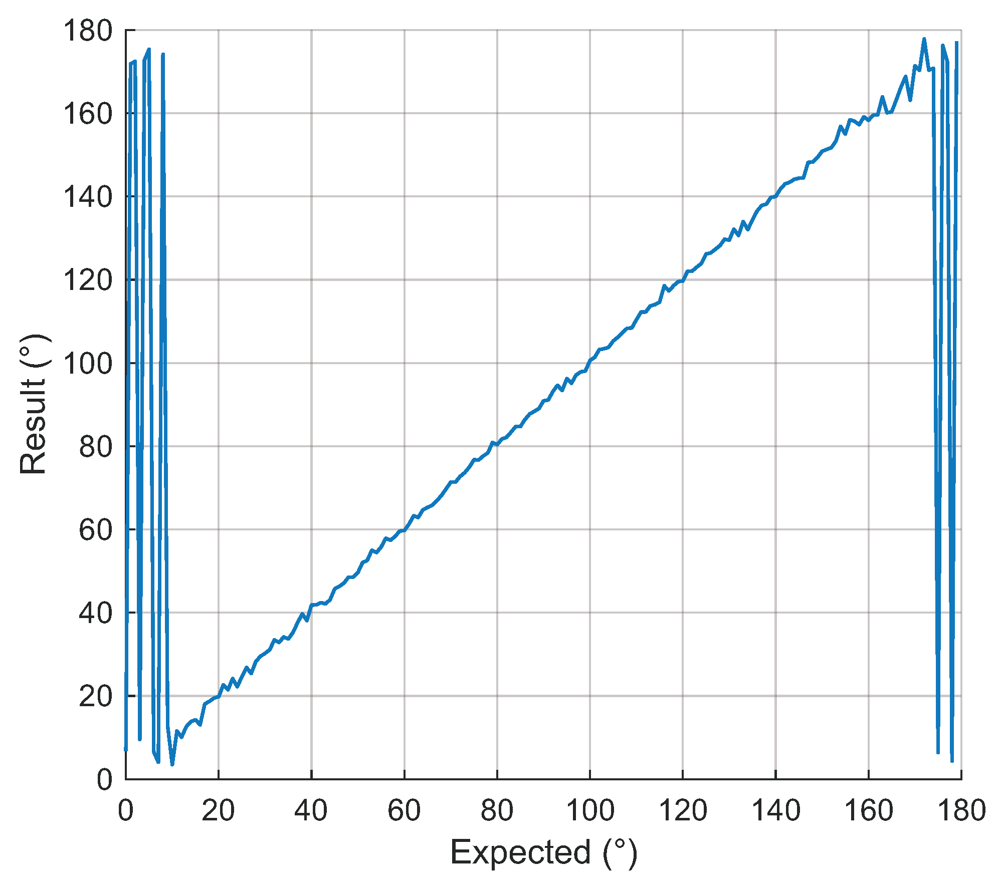 Applsci 14 03400 g005