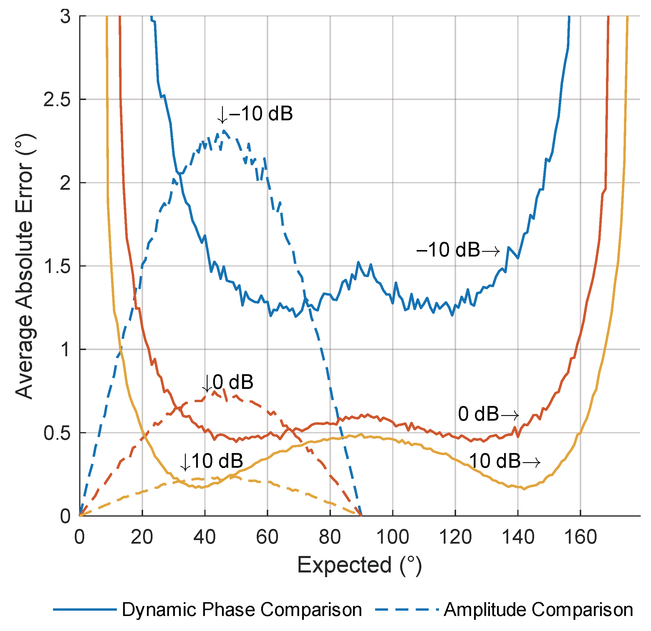 Applsci 14 03400 g009