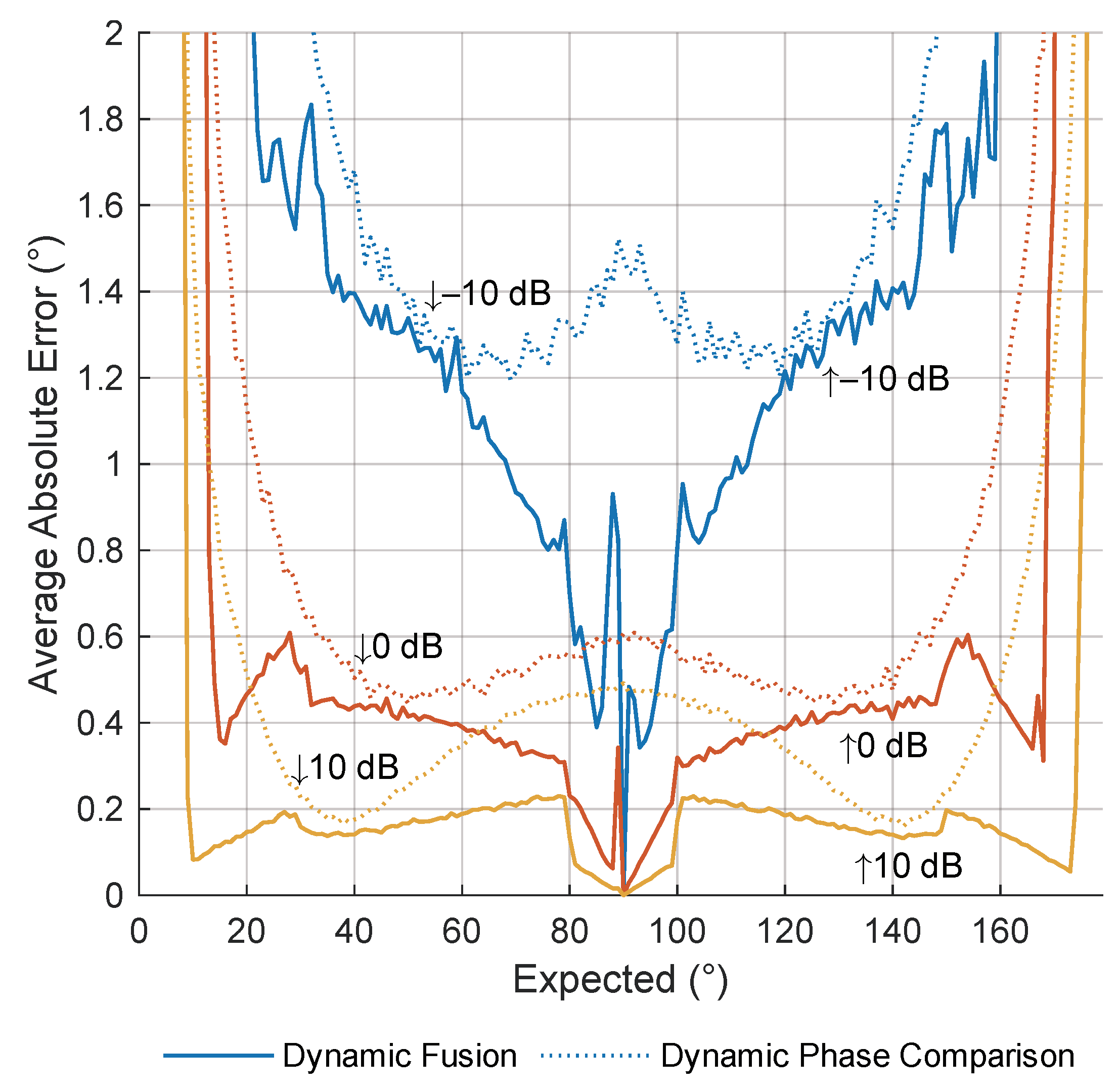 Applsci 14 03400 g010