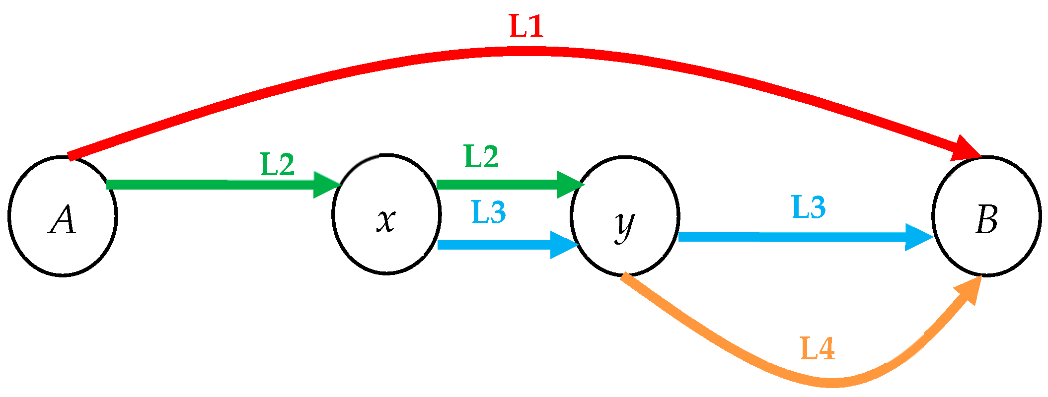 Applsci 14 03406 g001