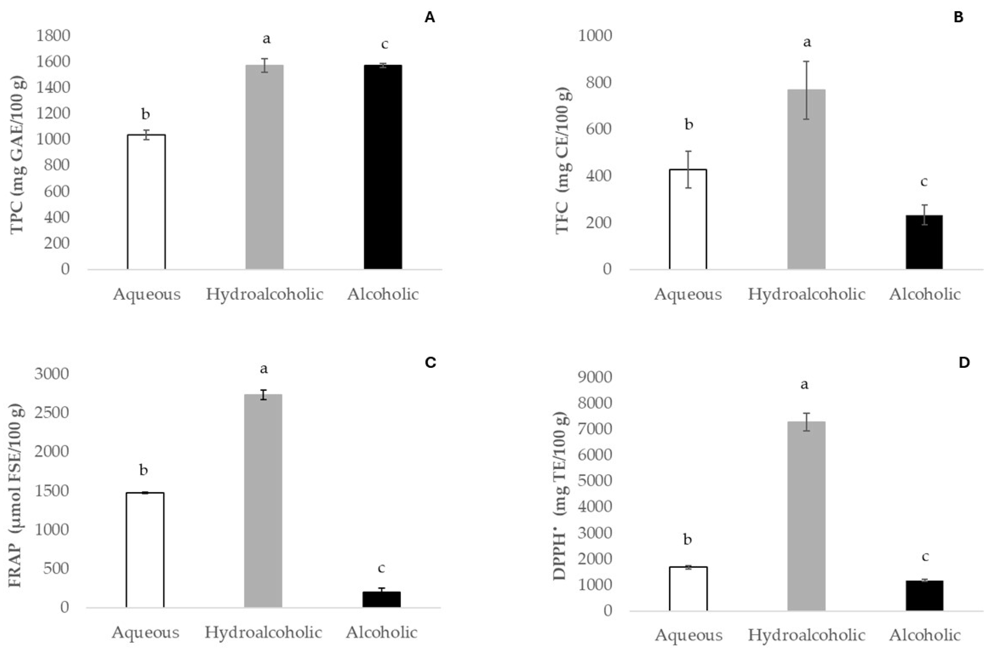 Applsci 14 03408 g002