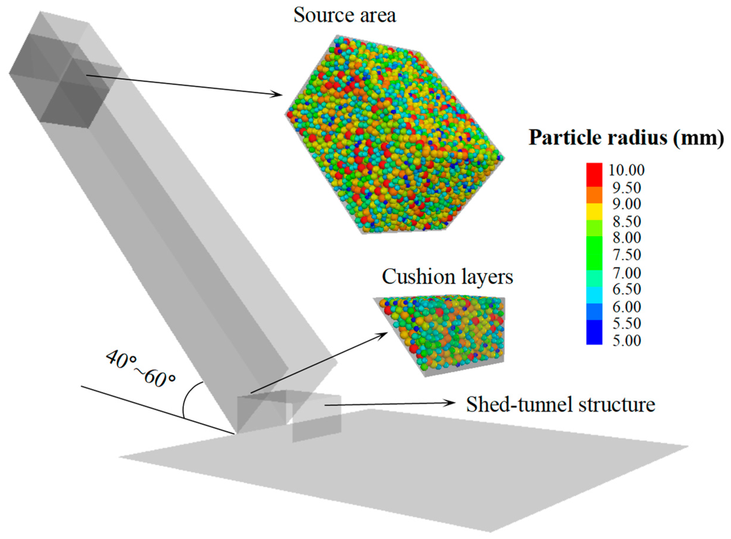 Applsci 14 03409 g003
