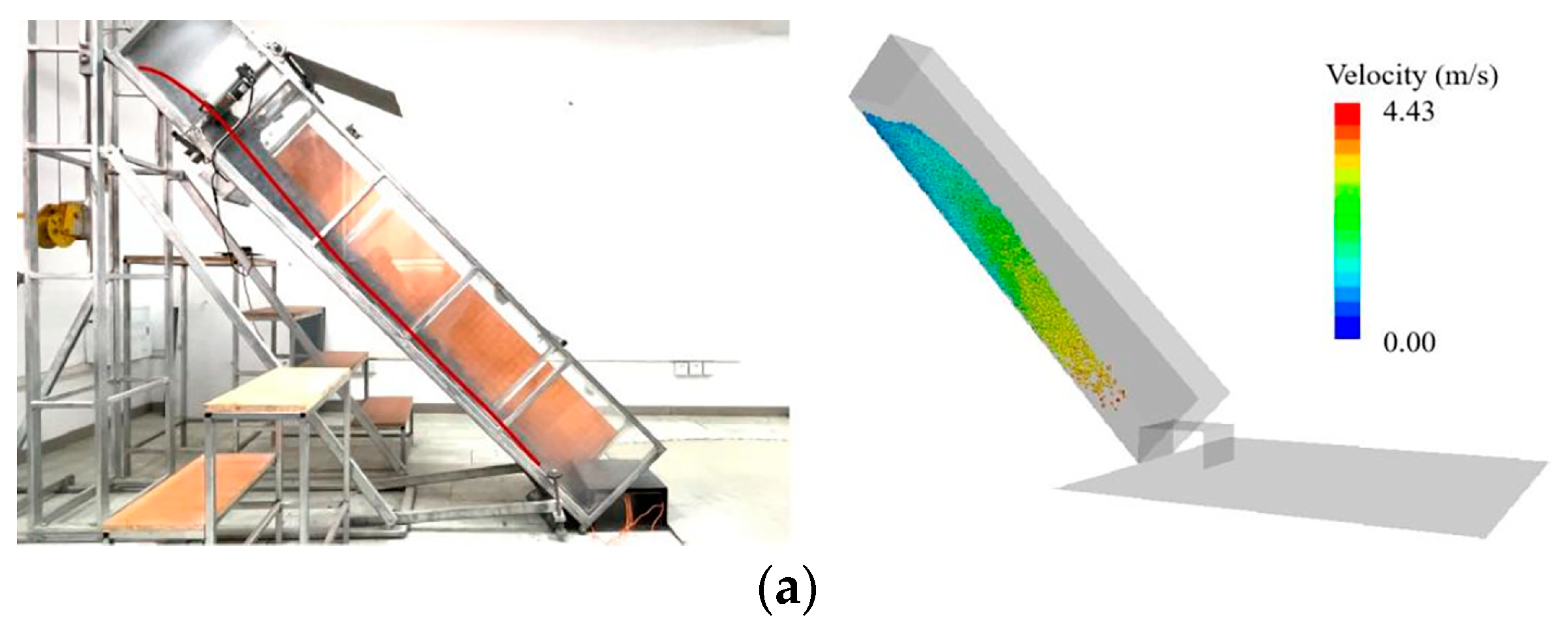 Applsci 14 03409 g006a