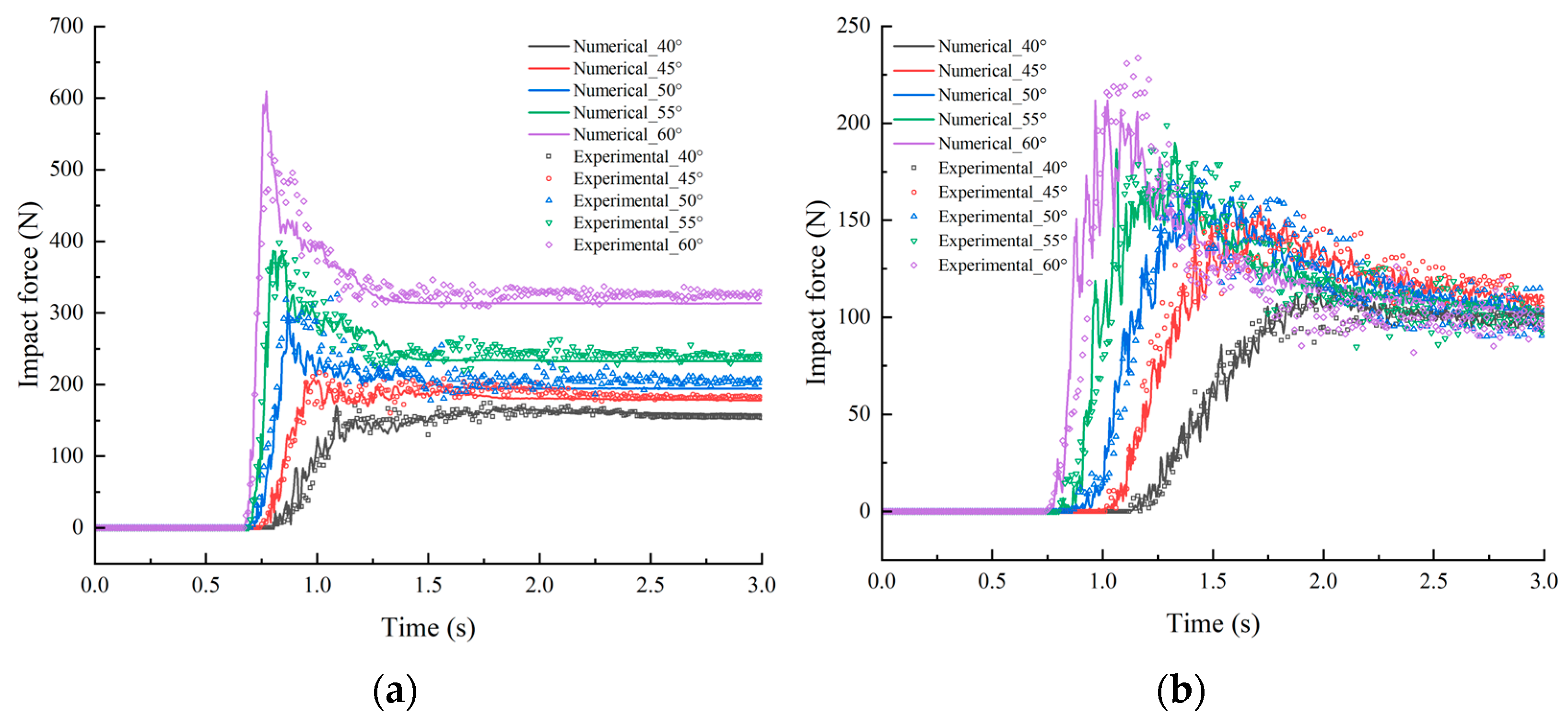 Applsci 14 03409 g007