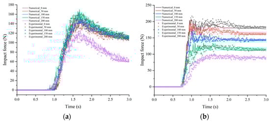 Applsci 14 03409 g009