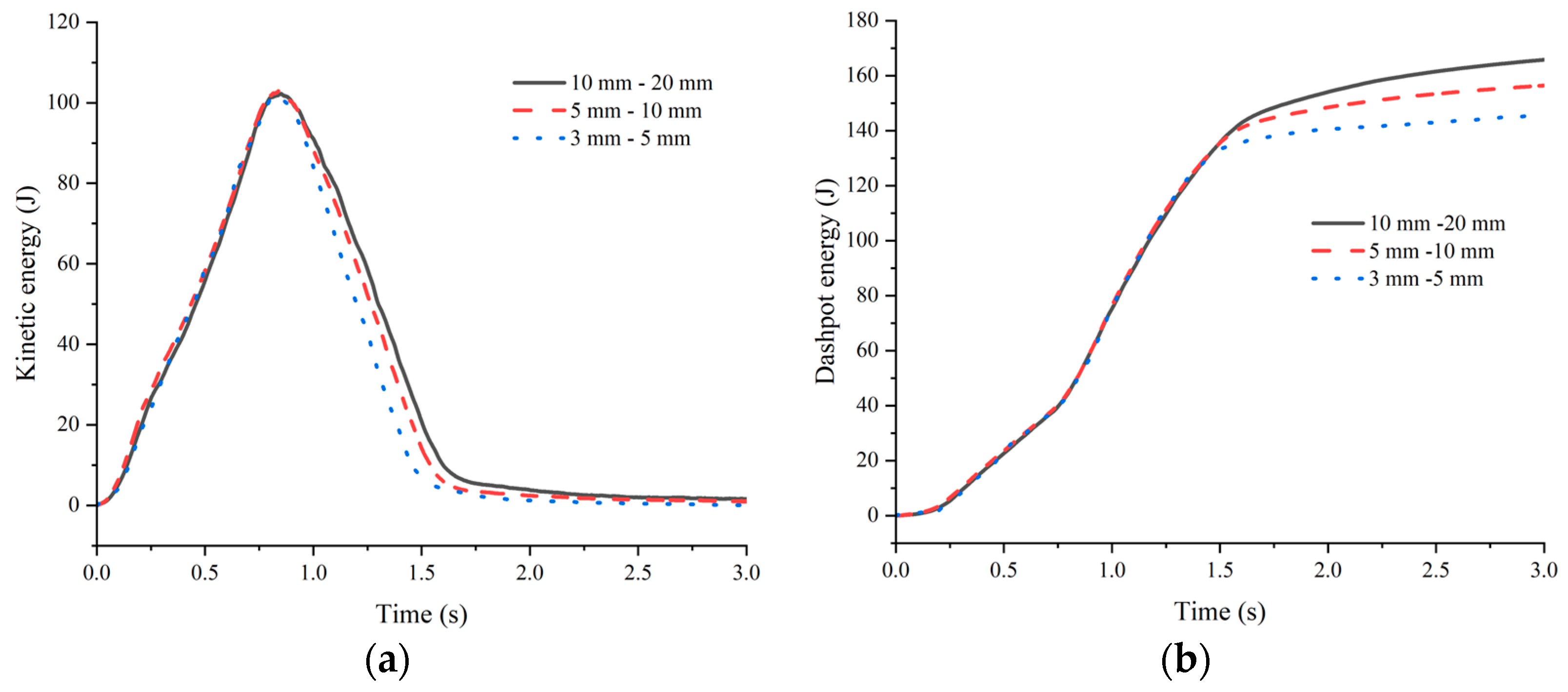 Applsci 14 03409 g014