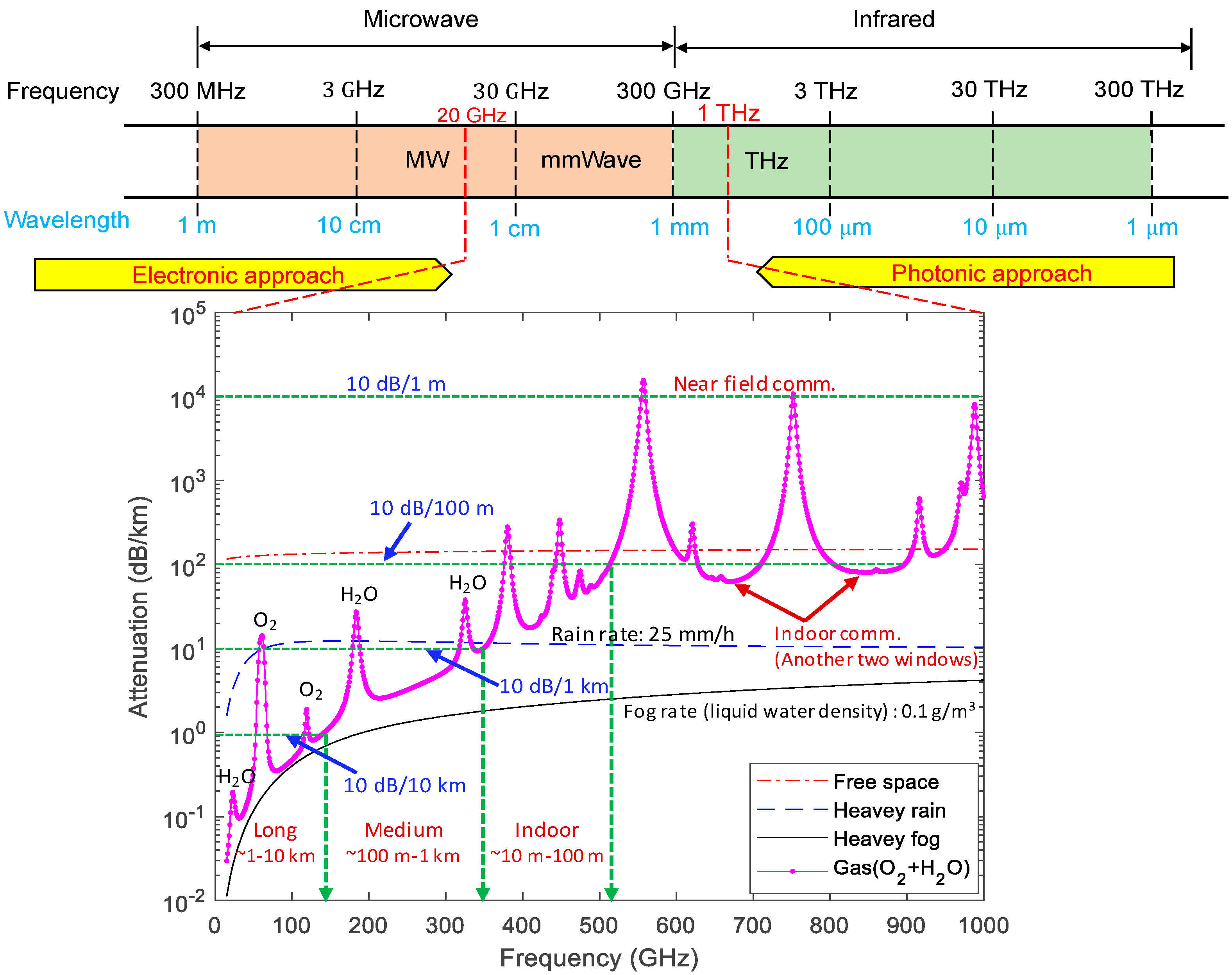 Applsci 14 03410 g001