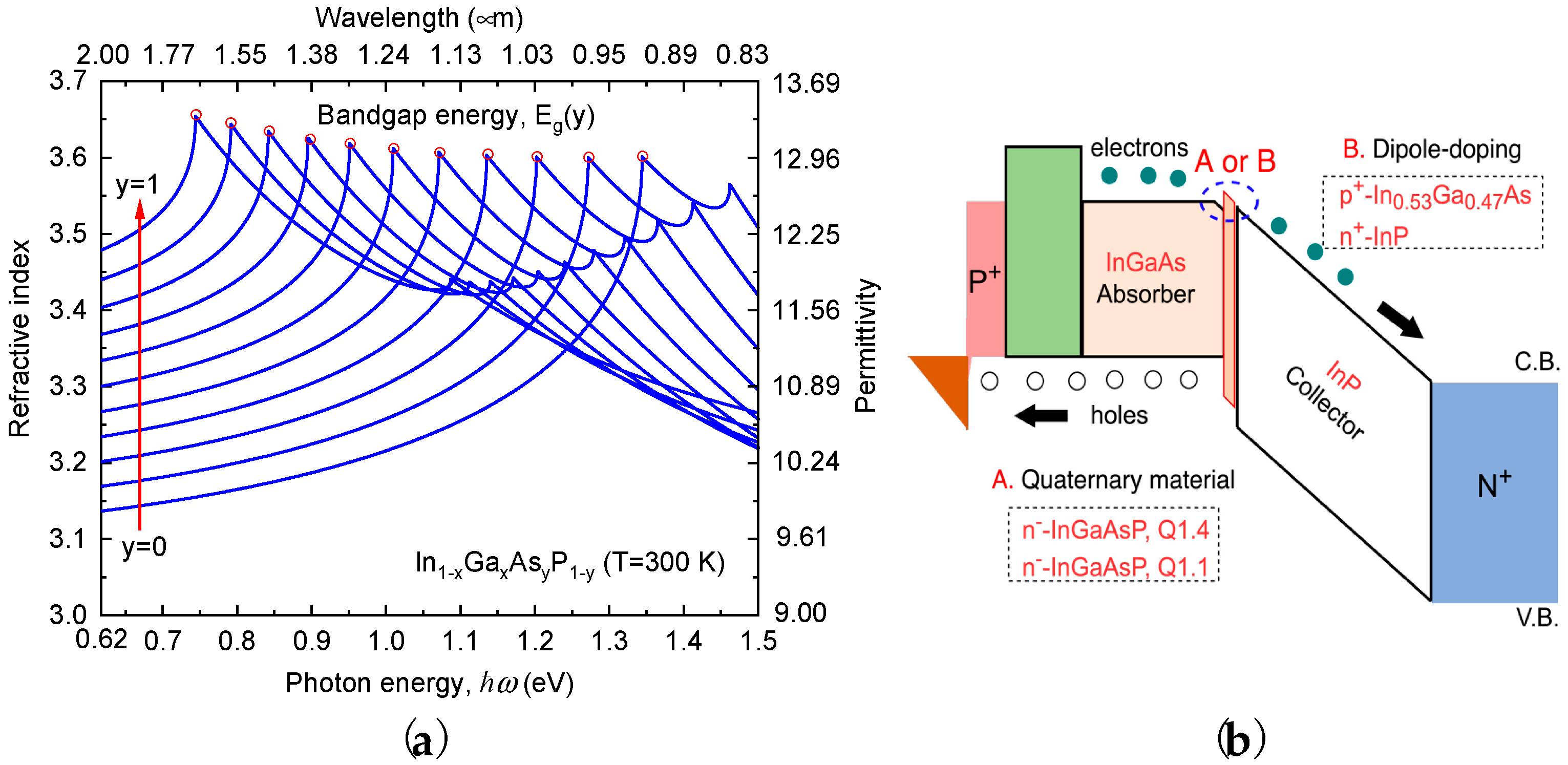 Applsci 14 03410 g003