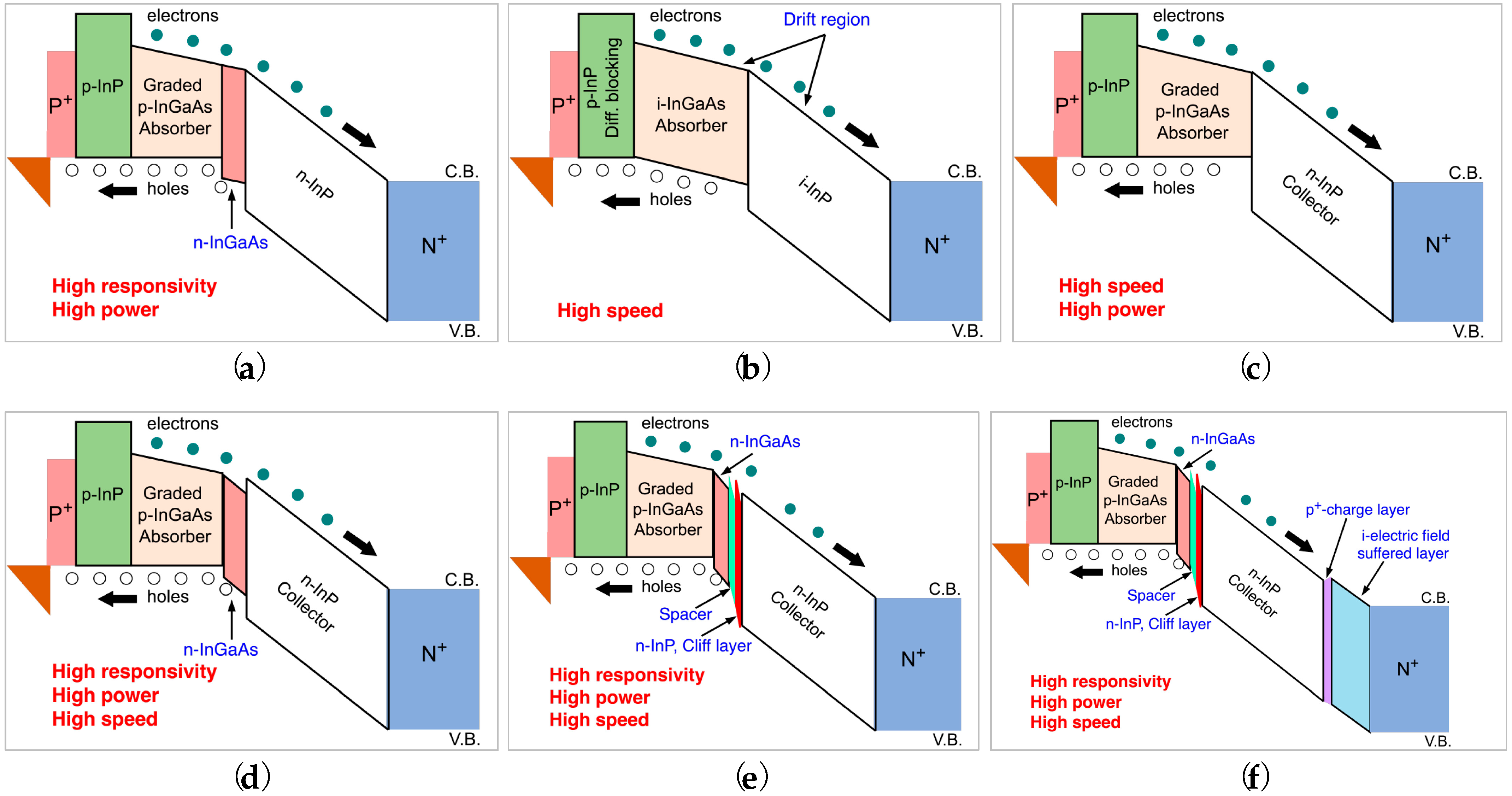 Applsci 14 03410 g006