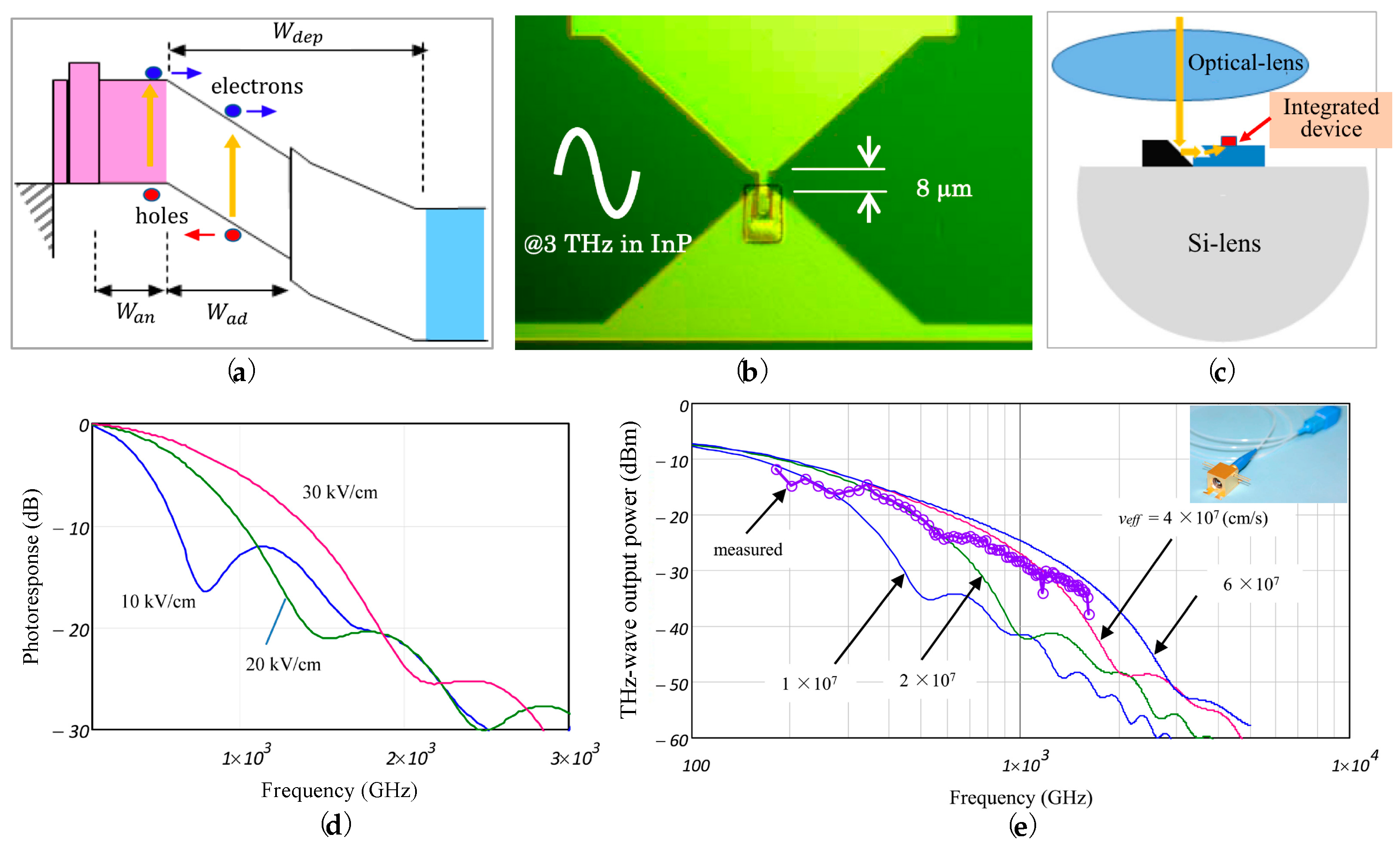 Applsci 14 03410 g029
