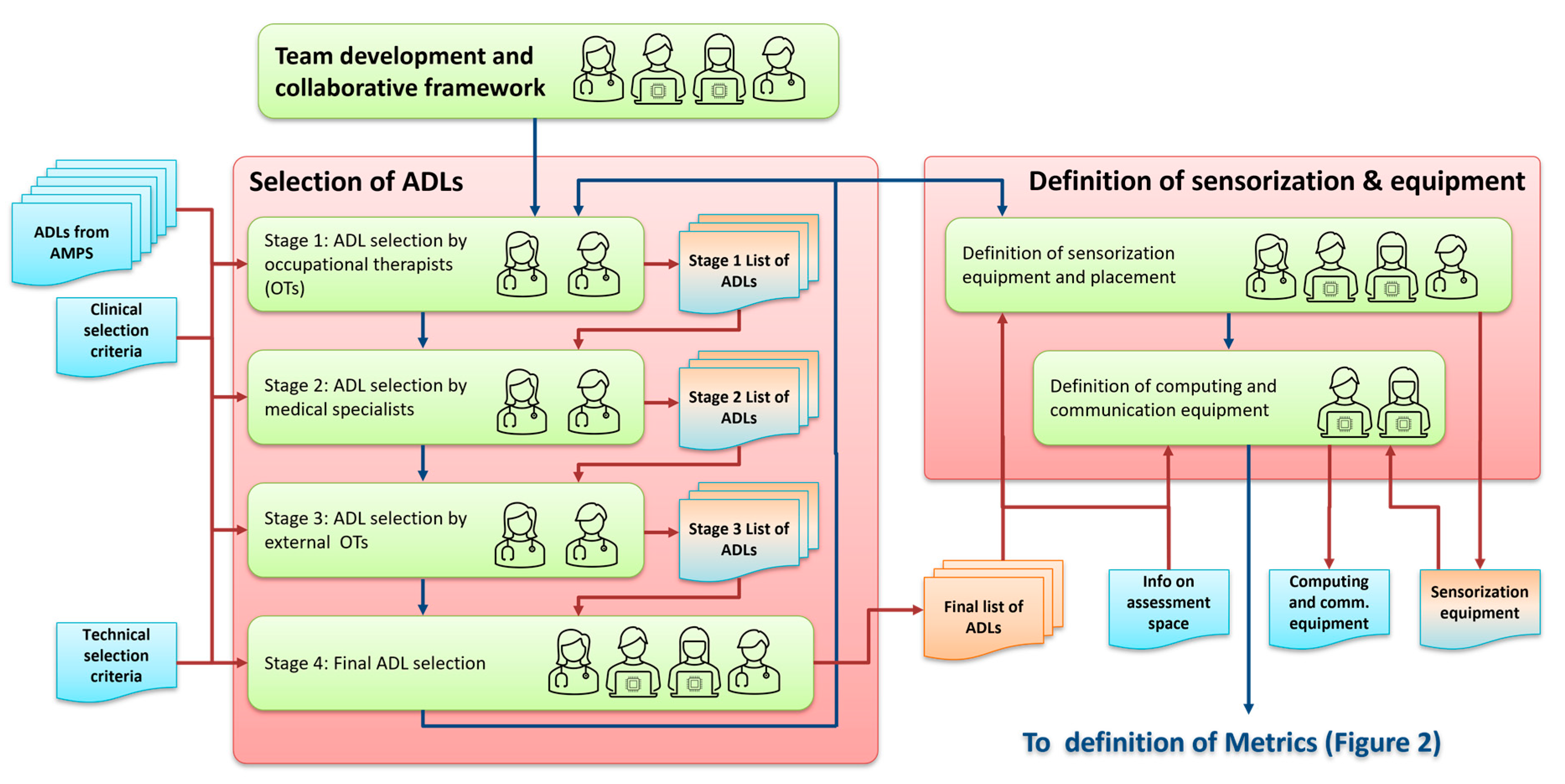 Applsci 14 03415 g001