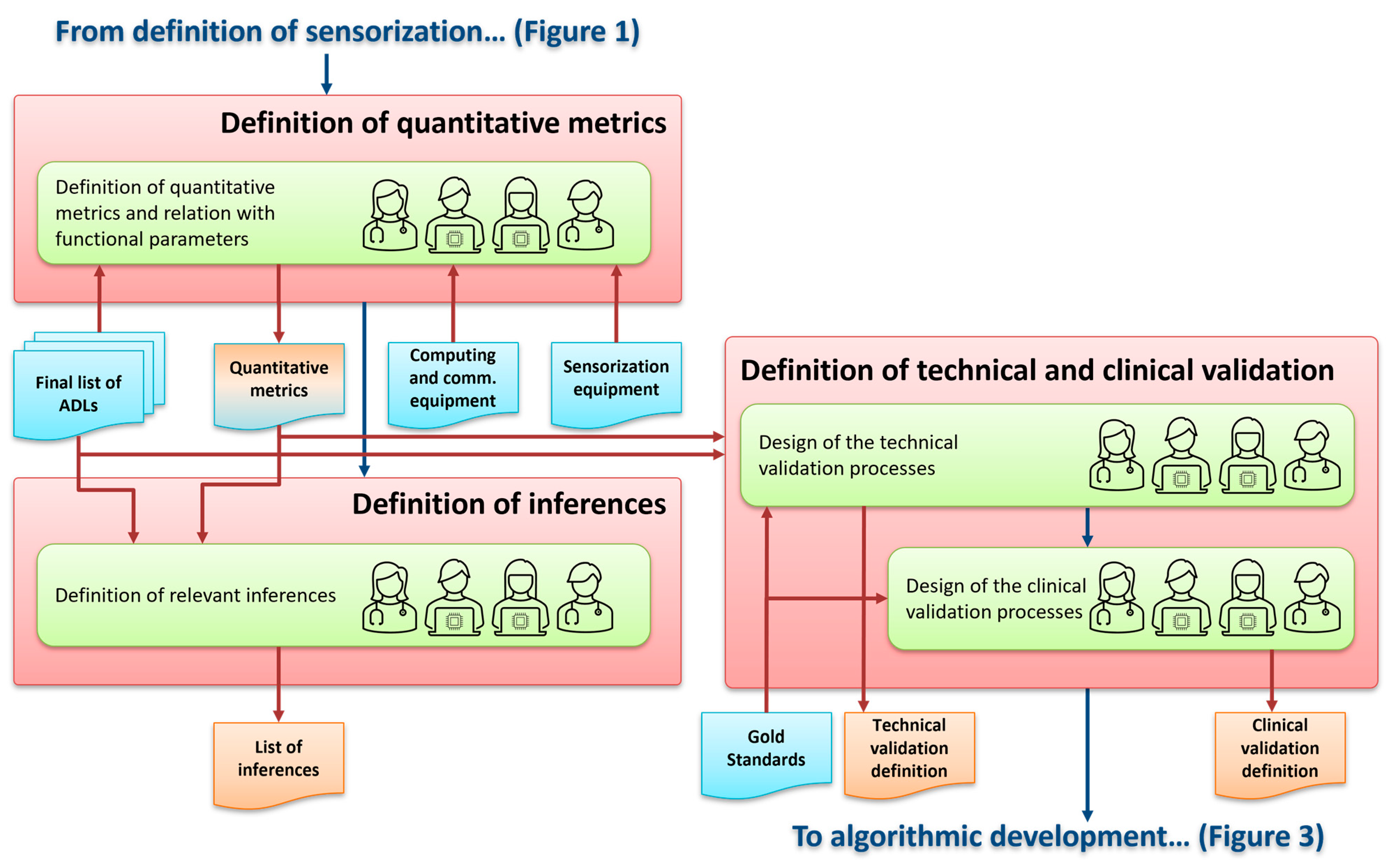 Applsci 14 03415 g002